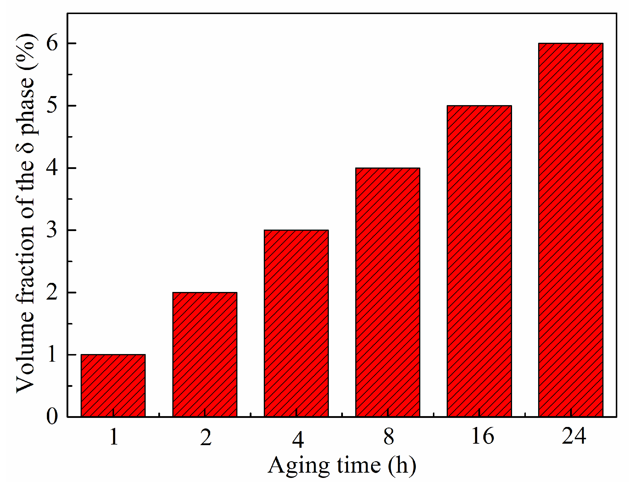 Metals 09 01153 g004