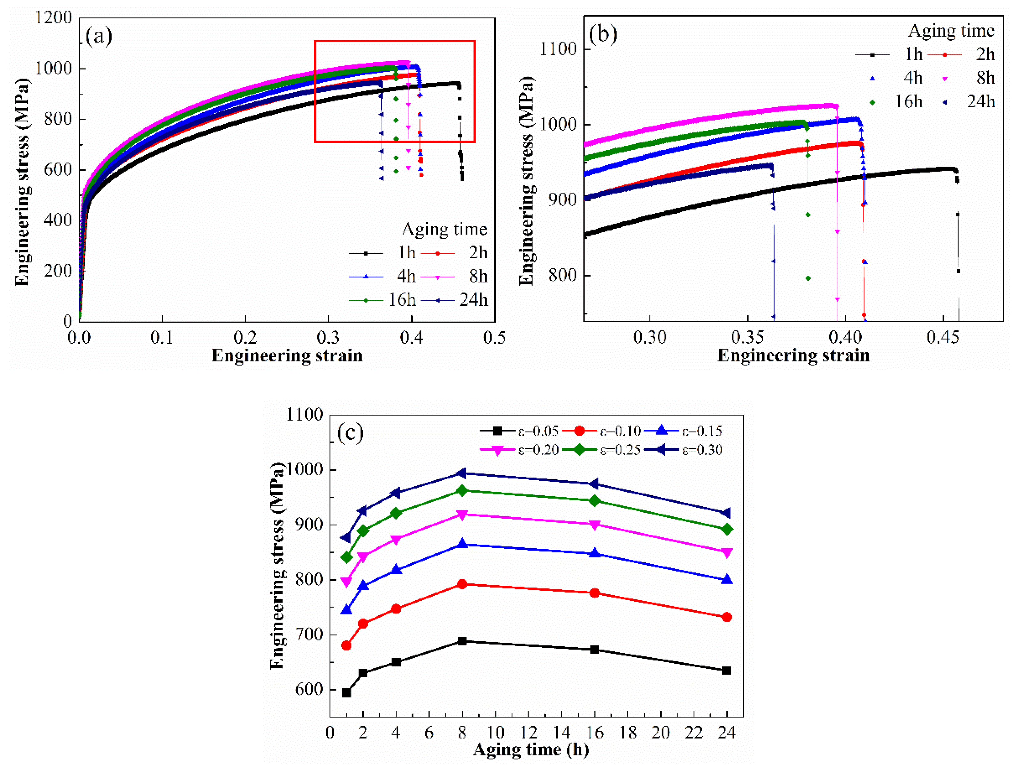 Metals 09 01153 g005