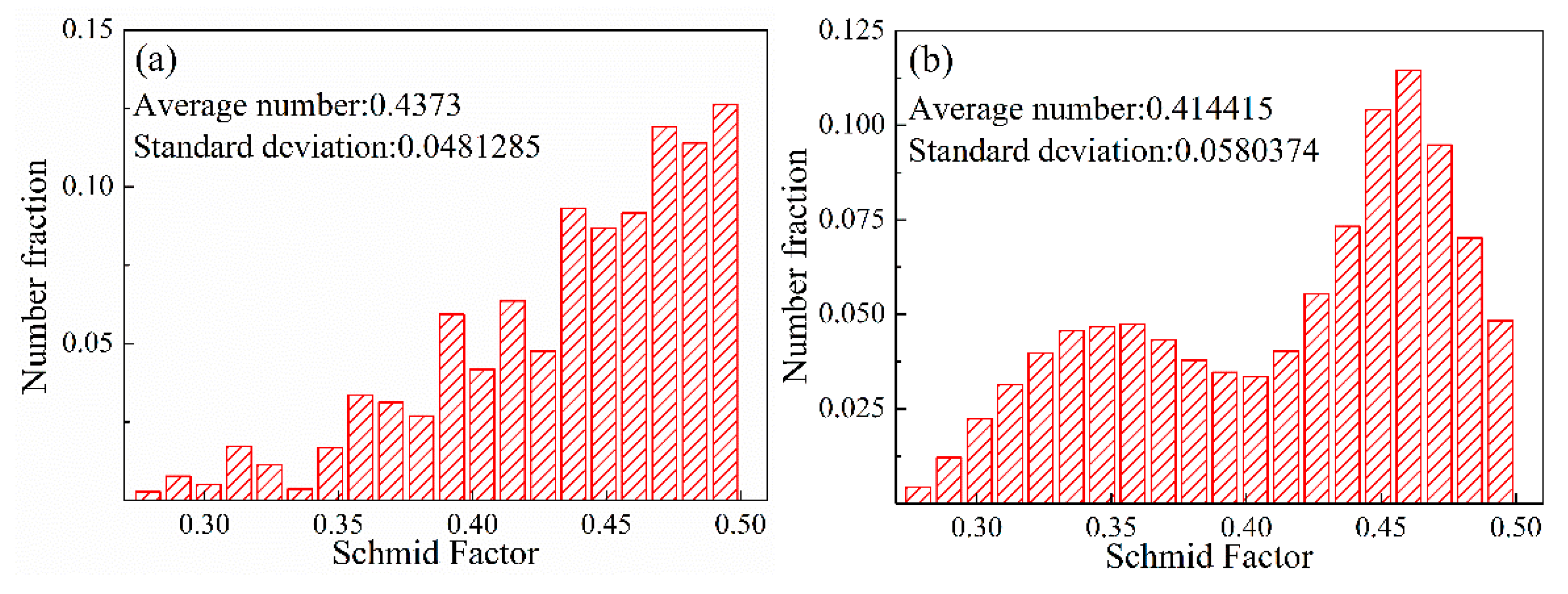 Metals 09 01153 g008a