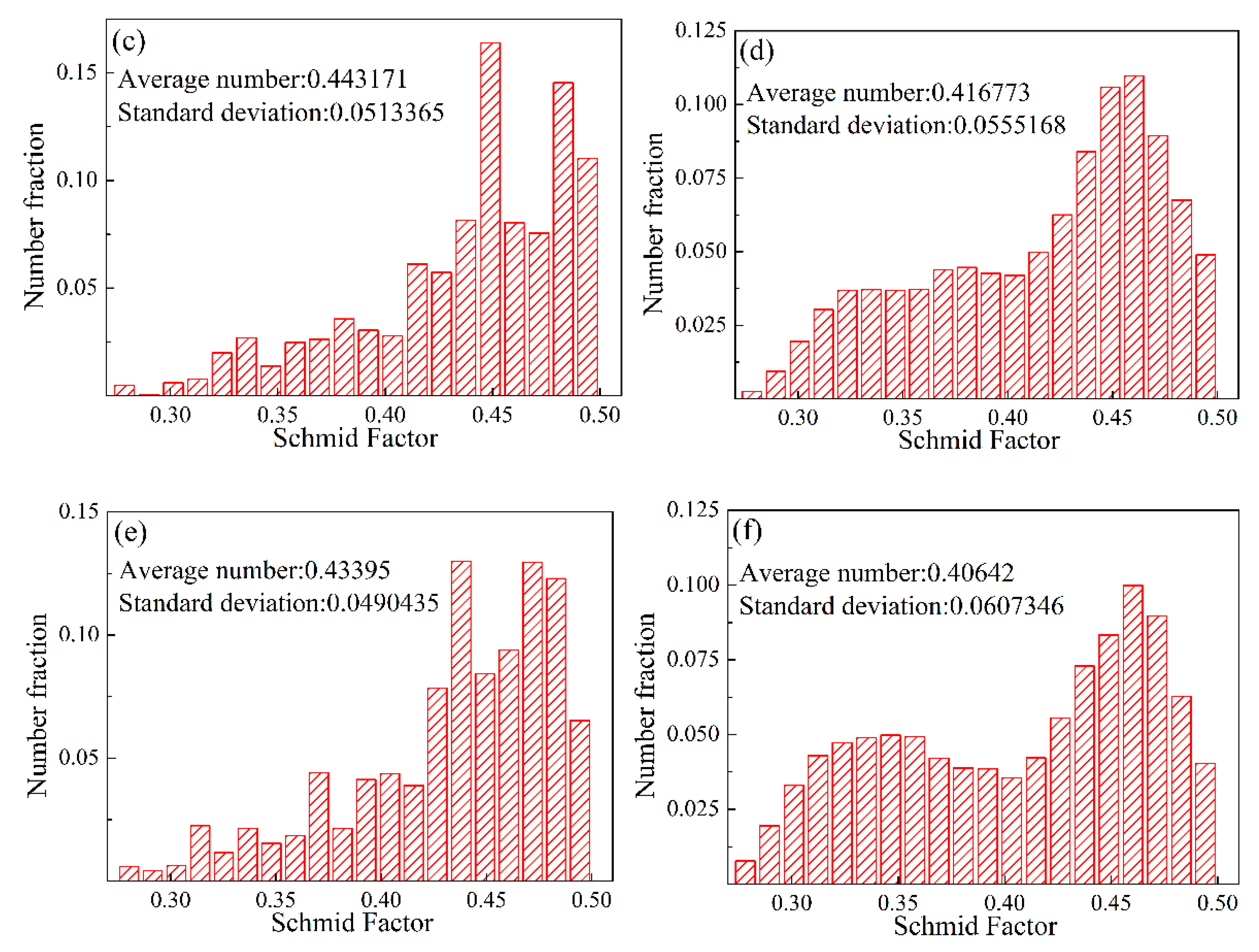 Metals 09 01153 g008b