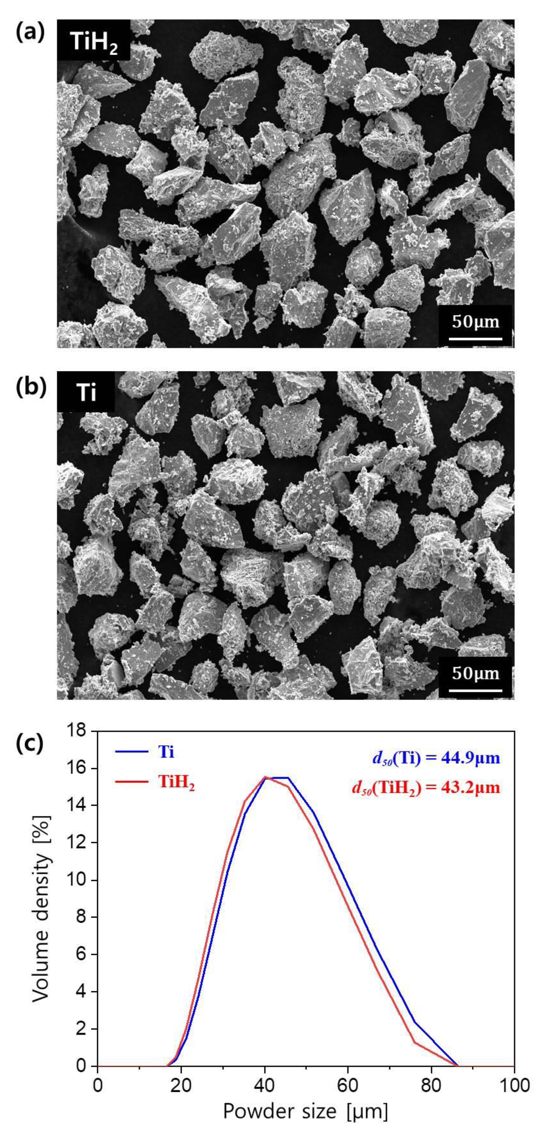 Metals 09 01154 g001 Metals 09 01154 g001