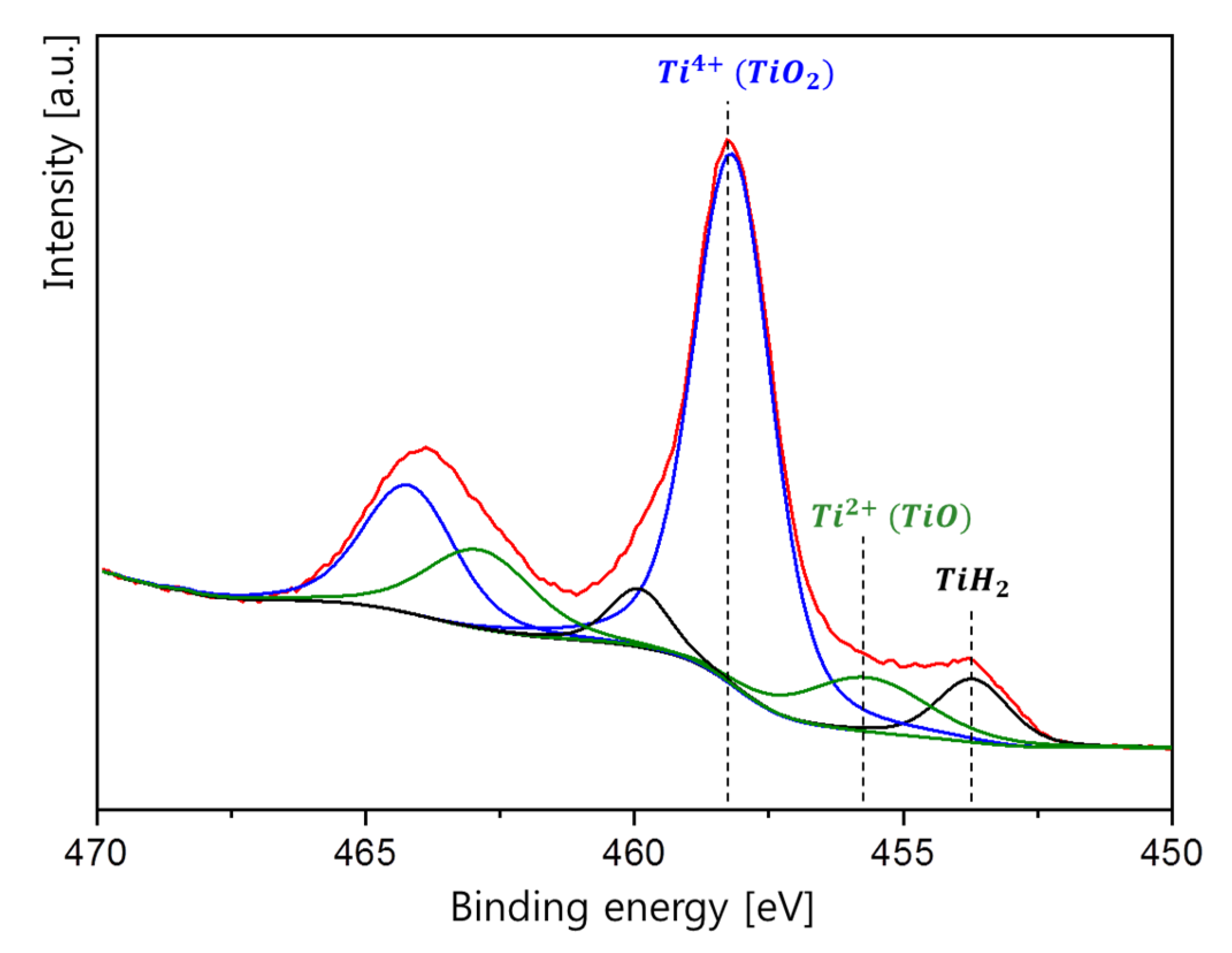 Metals 09 01154 g004 Metals 09 01154 g004