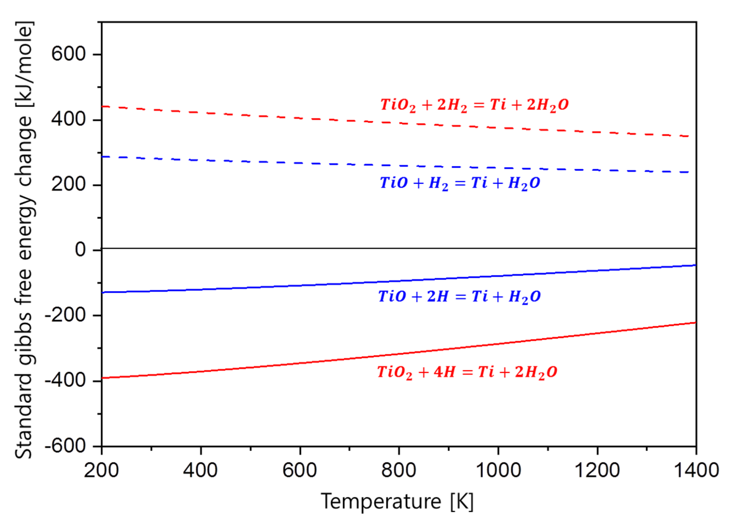 Metals 09 01154 g006 Metals 09 01154 g006