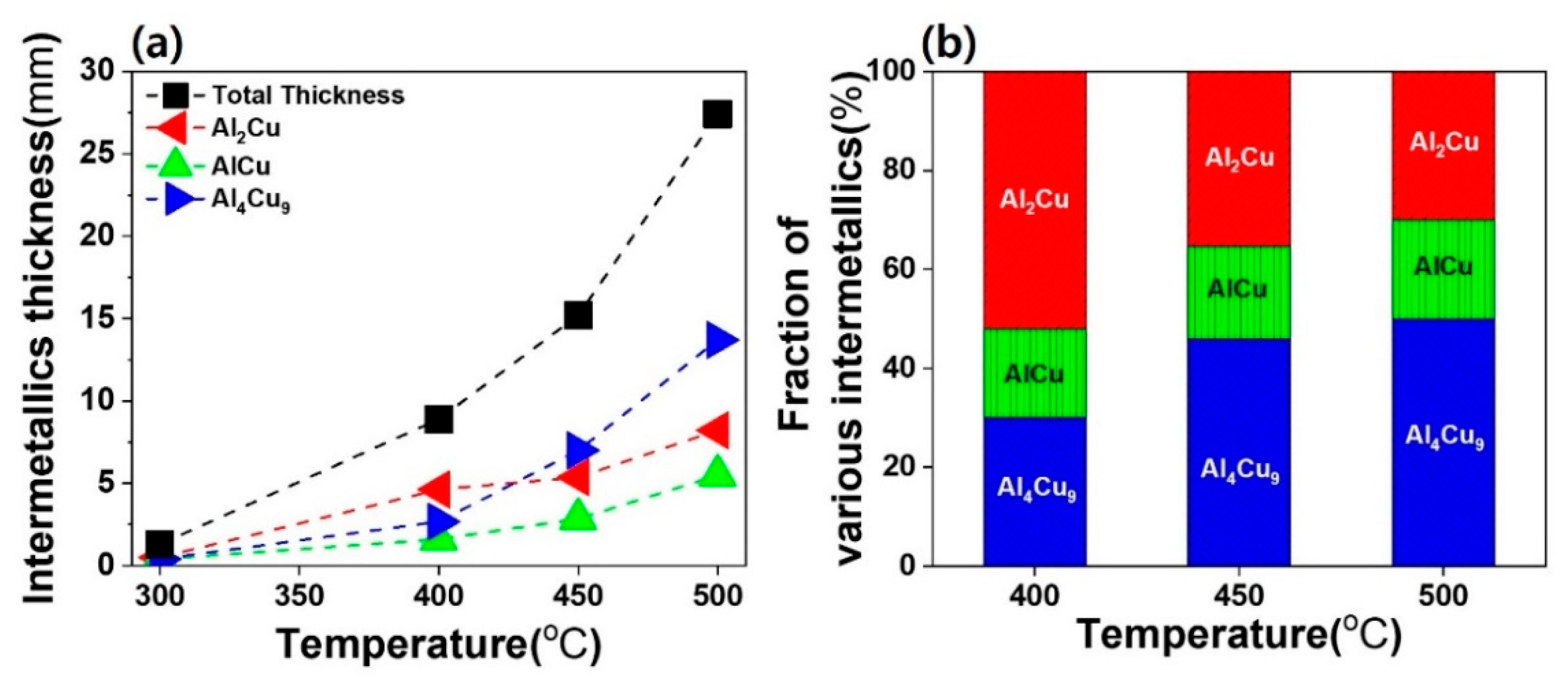 Metals 09 01155 g003