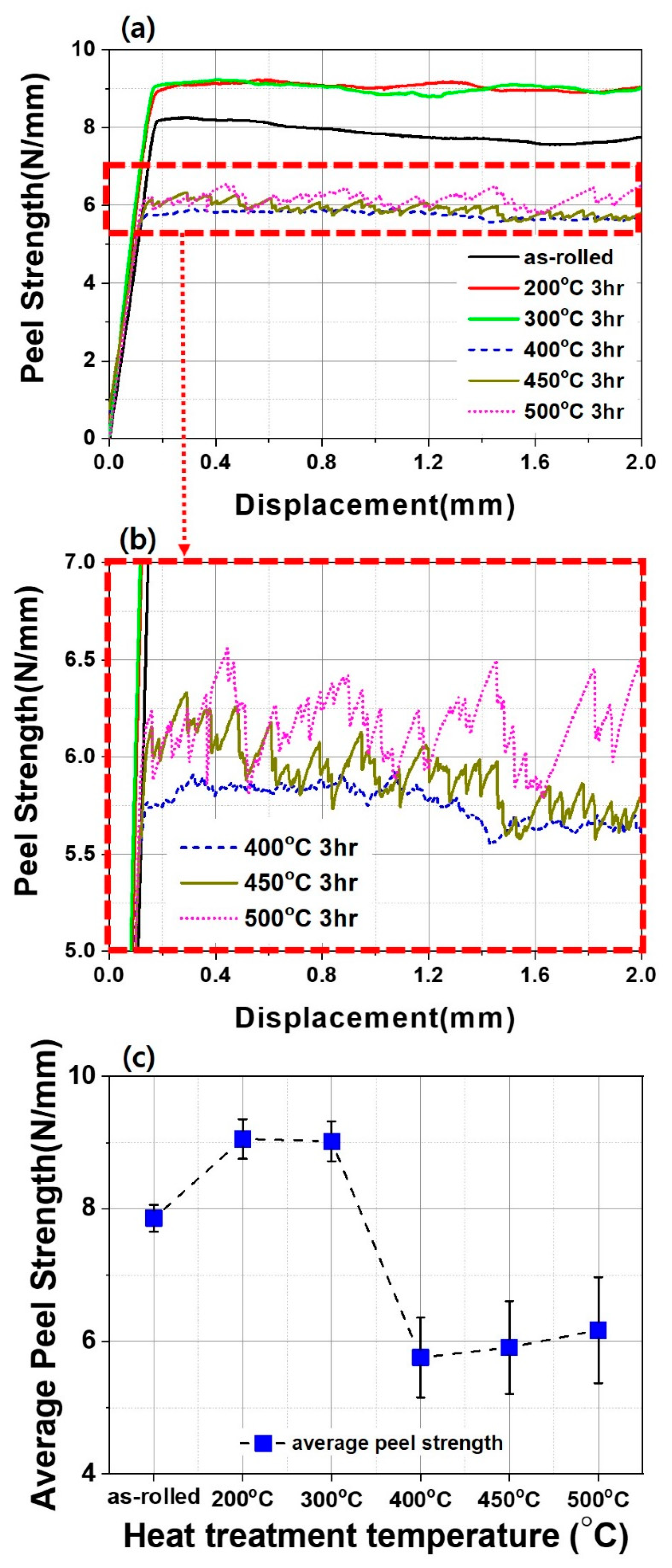 Metals 09 01155 g005