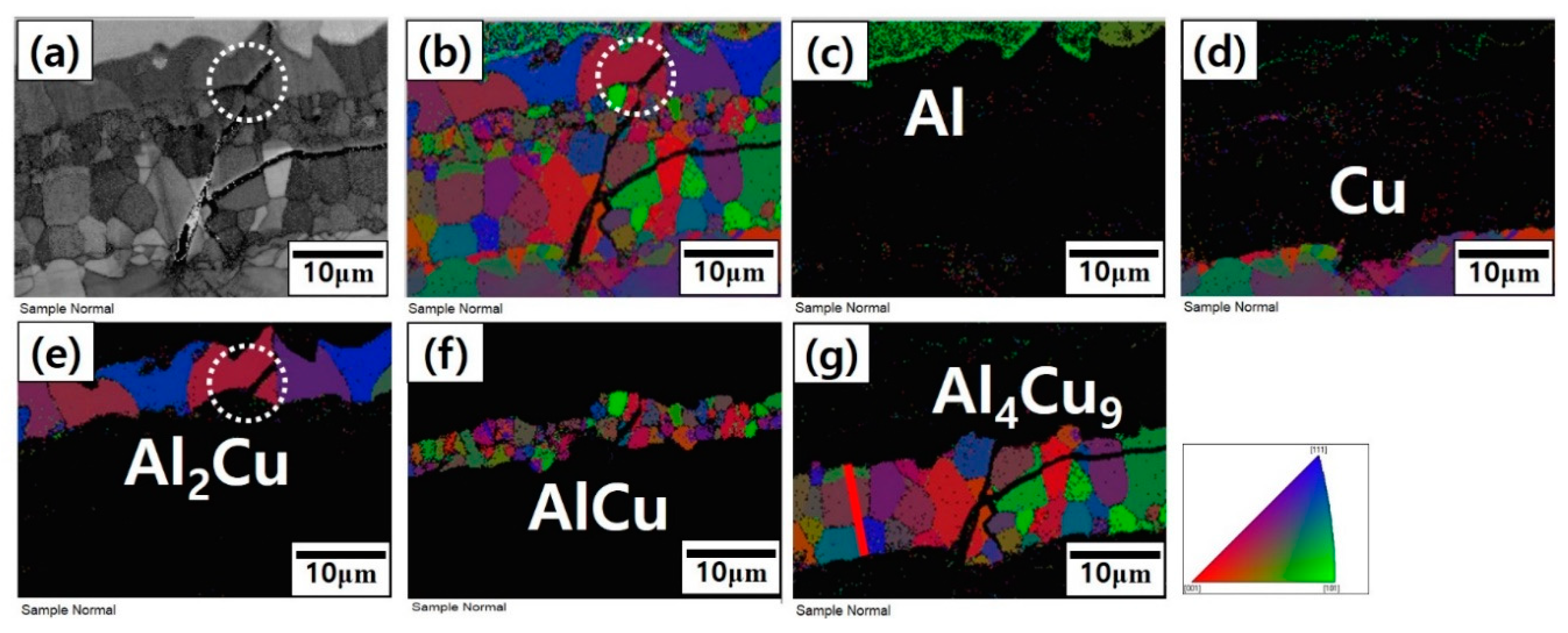 Metals 09 01155 g010