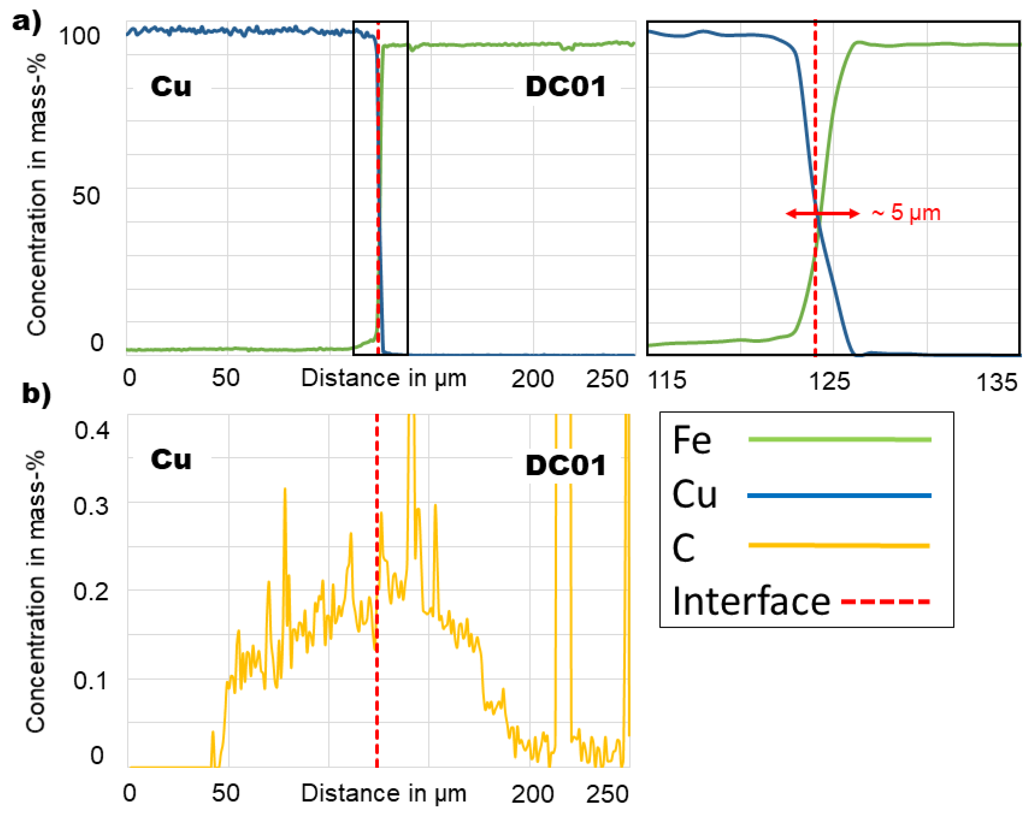 Metals 09 01156 g007