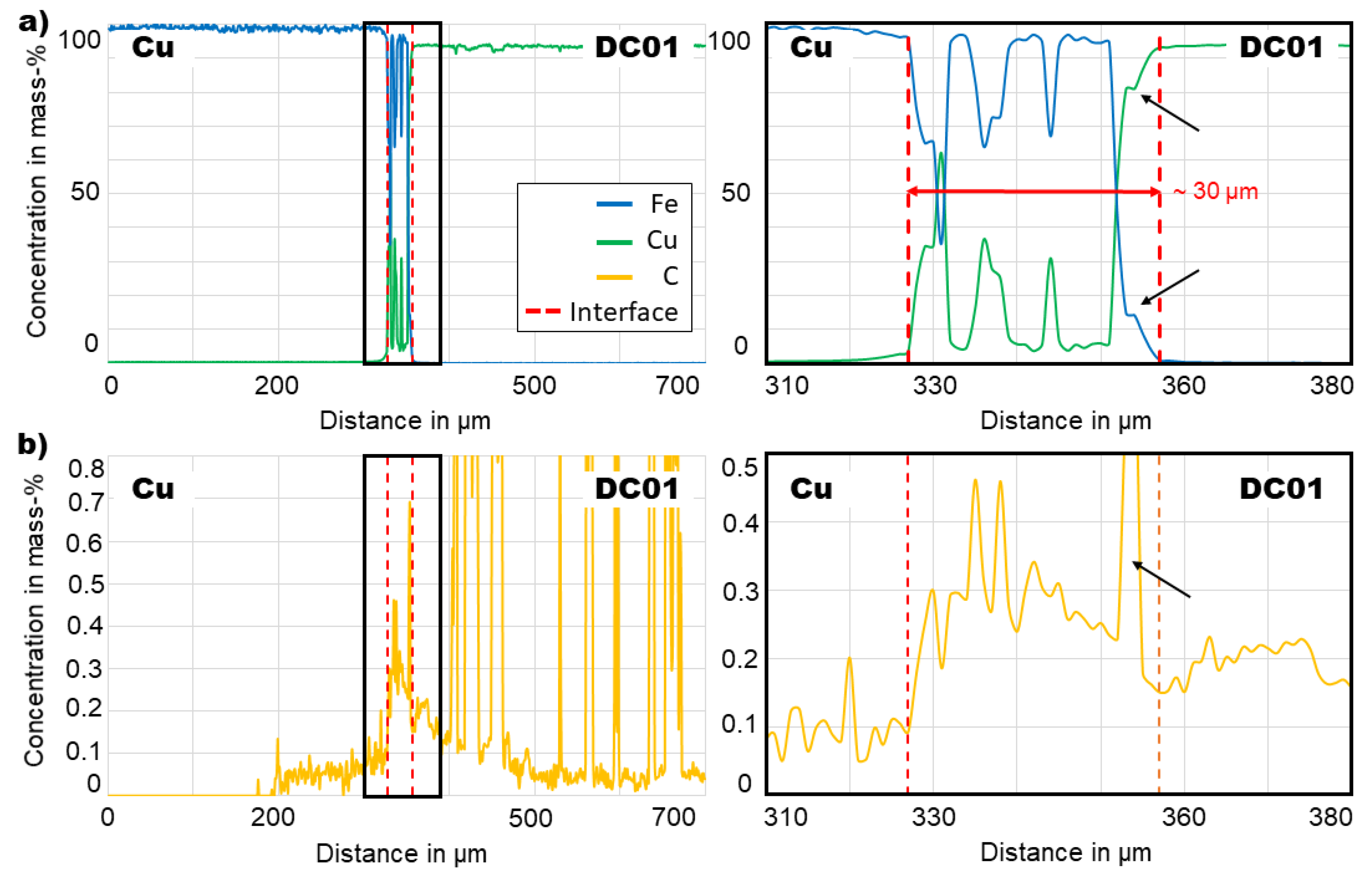 Metals 09 01156 g013