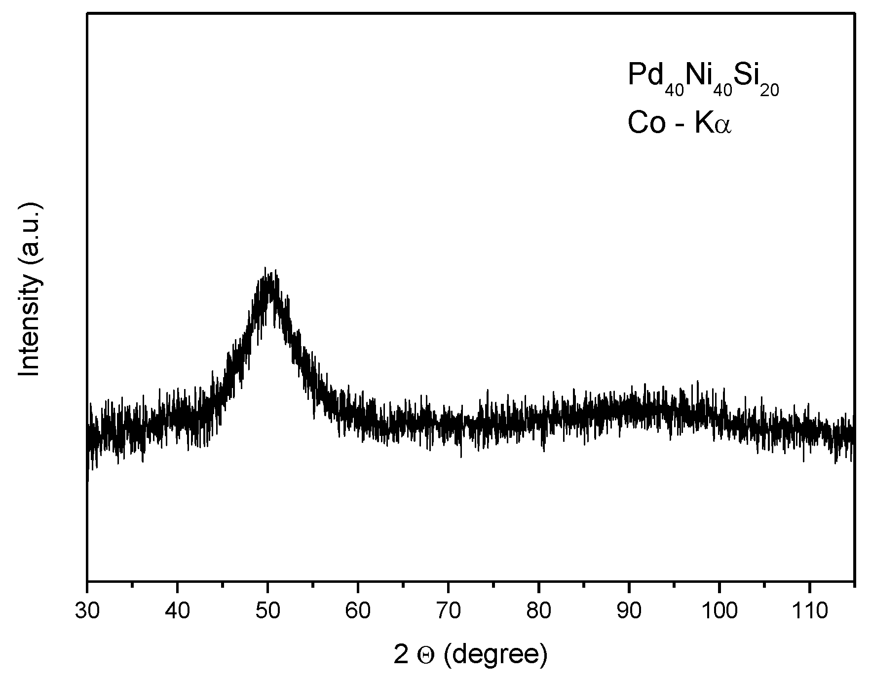 Metals 09 01157 g001