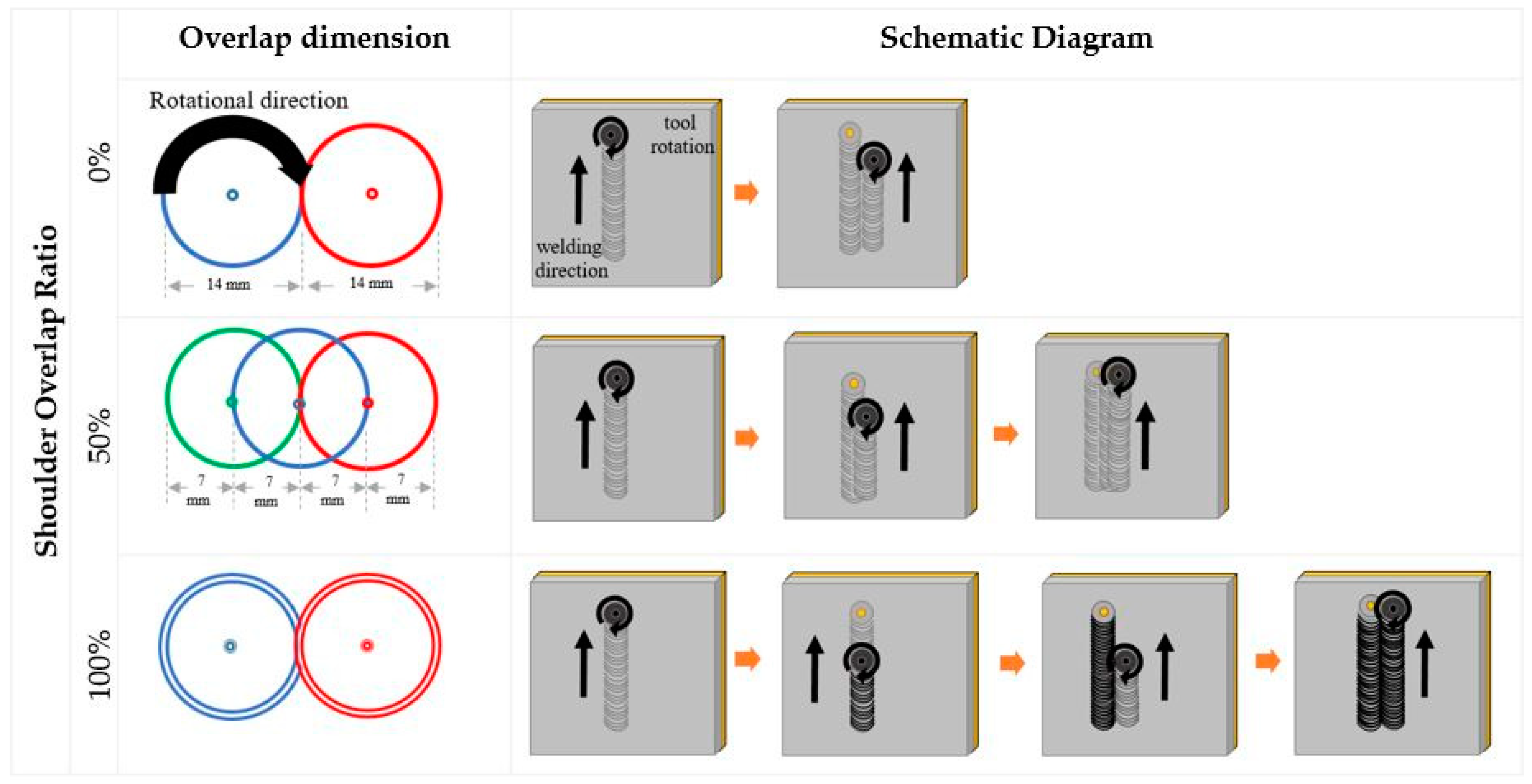 Metals 09 01159 g002 Metals 09 01159 g002