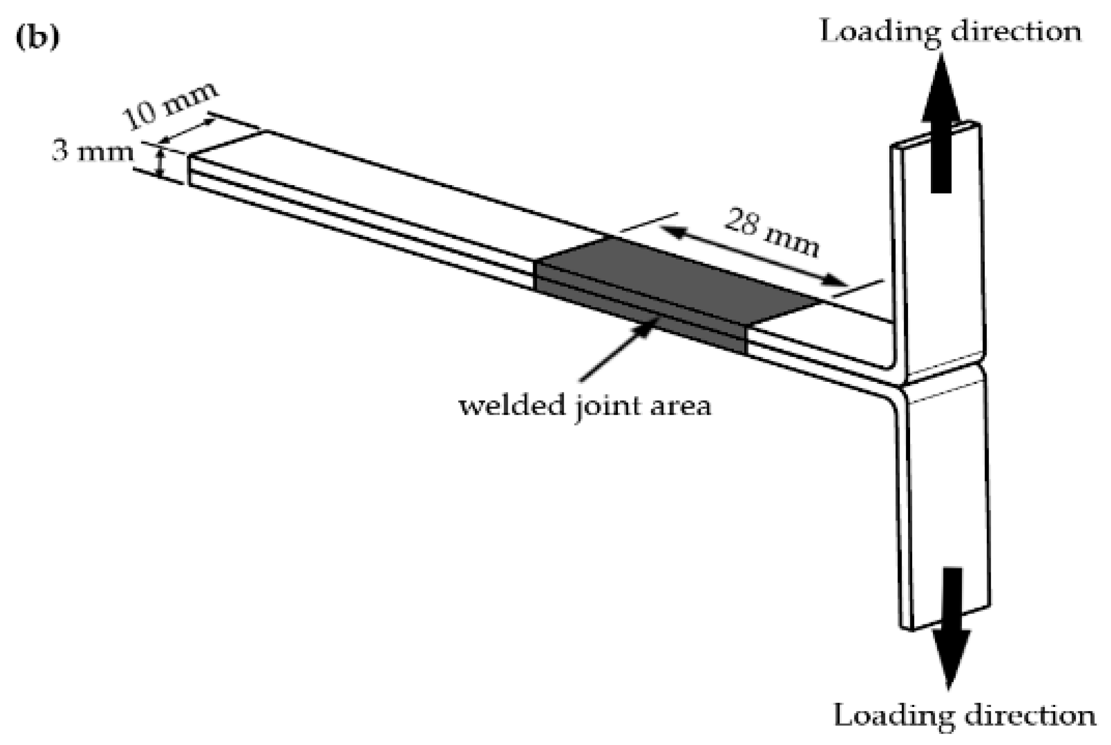 Metals 09 01159 g004b Metals 09 01159 g004b
