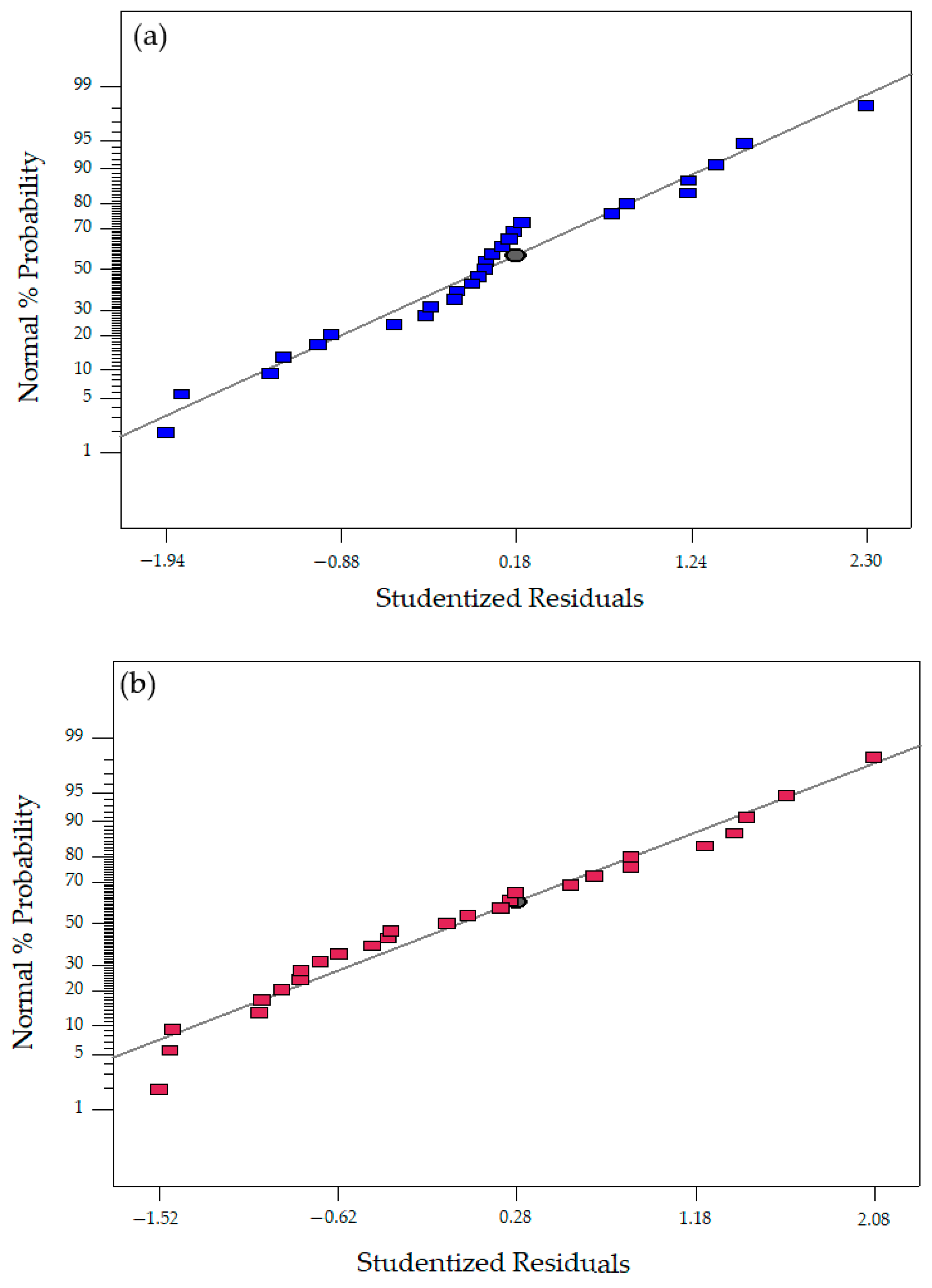 Metals 09 01159 g005 Metals 09 01159 g005