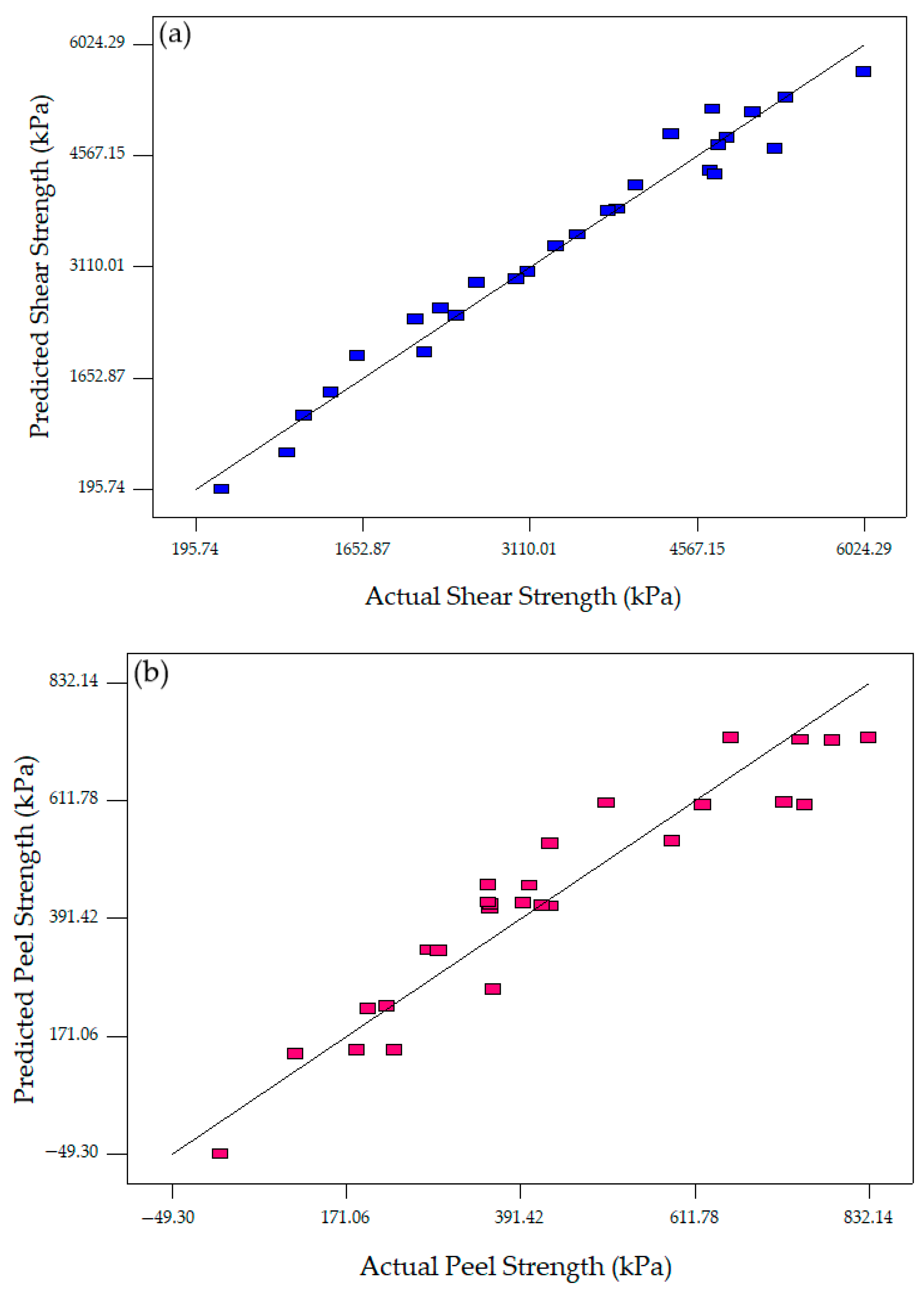 Metals 09 01159 g006 Metals 09 01159 g006