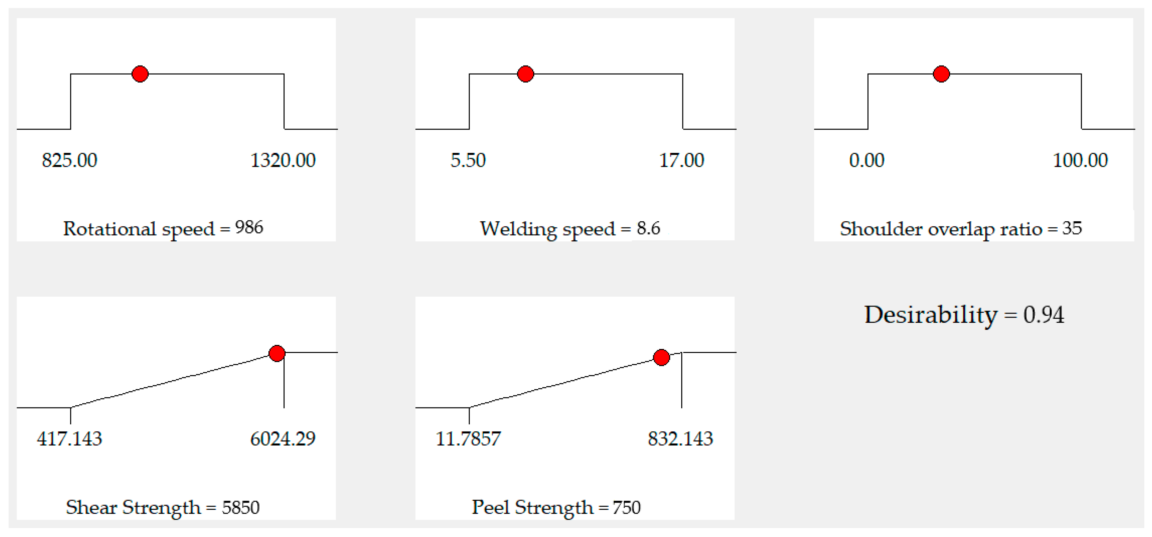 Metals 09 01159 g008 Metals 09 01159 g008