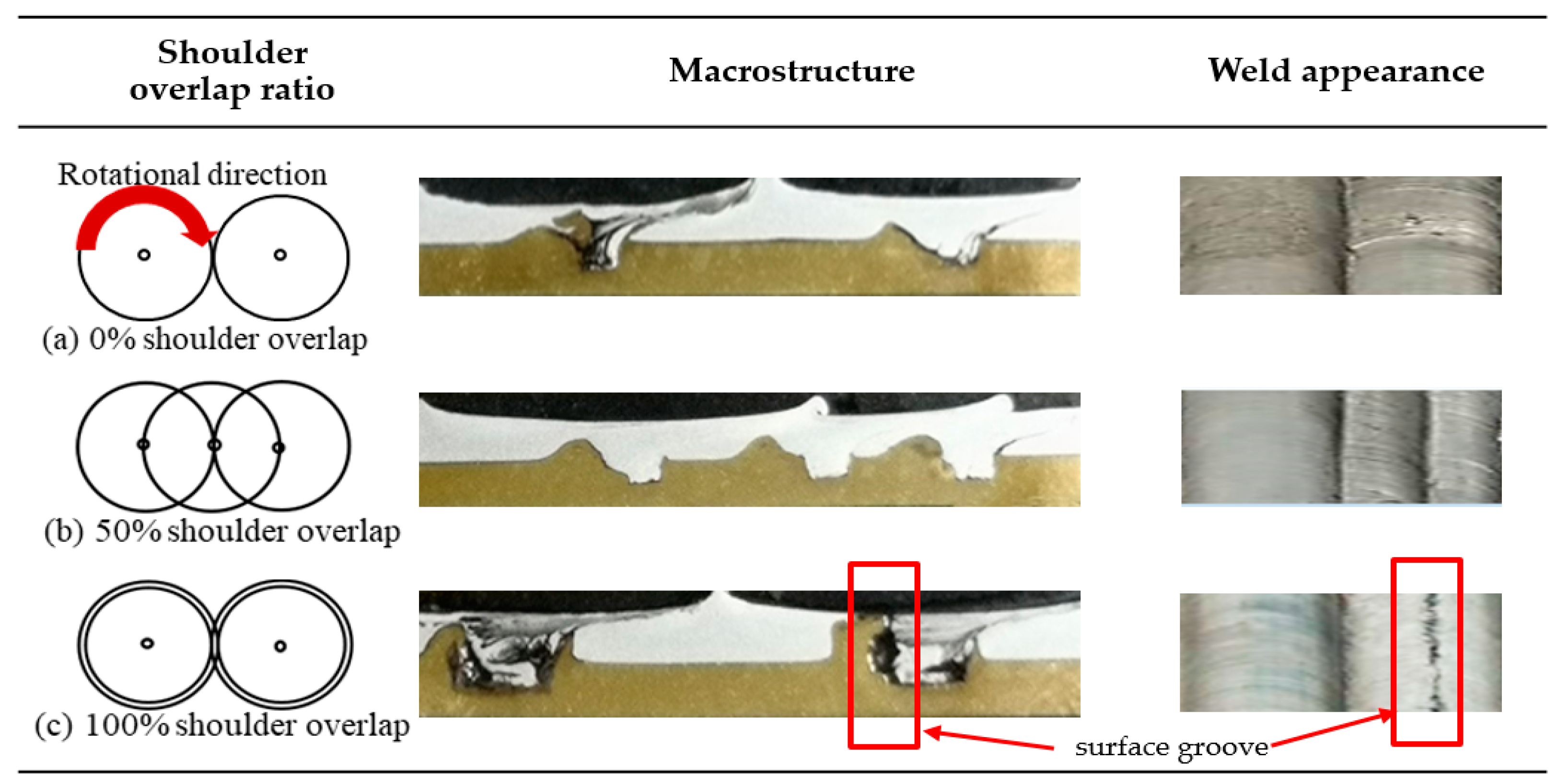 Metals 09 01159 g009 Metals 09 01159 g009