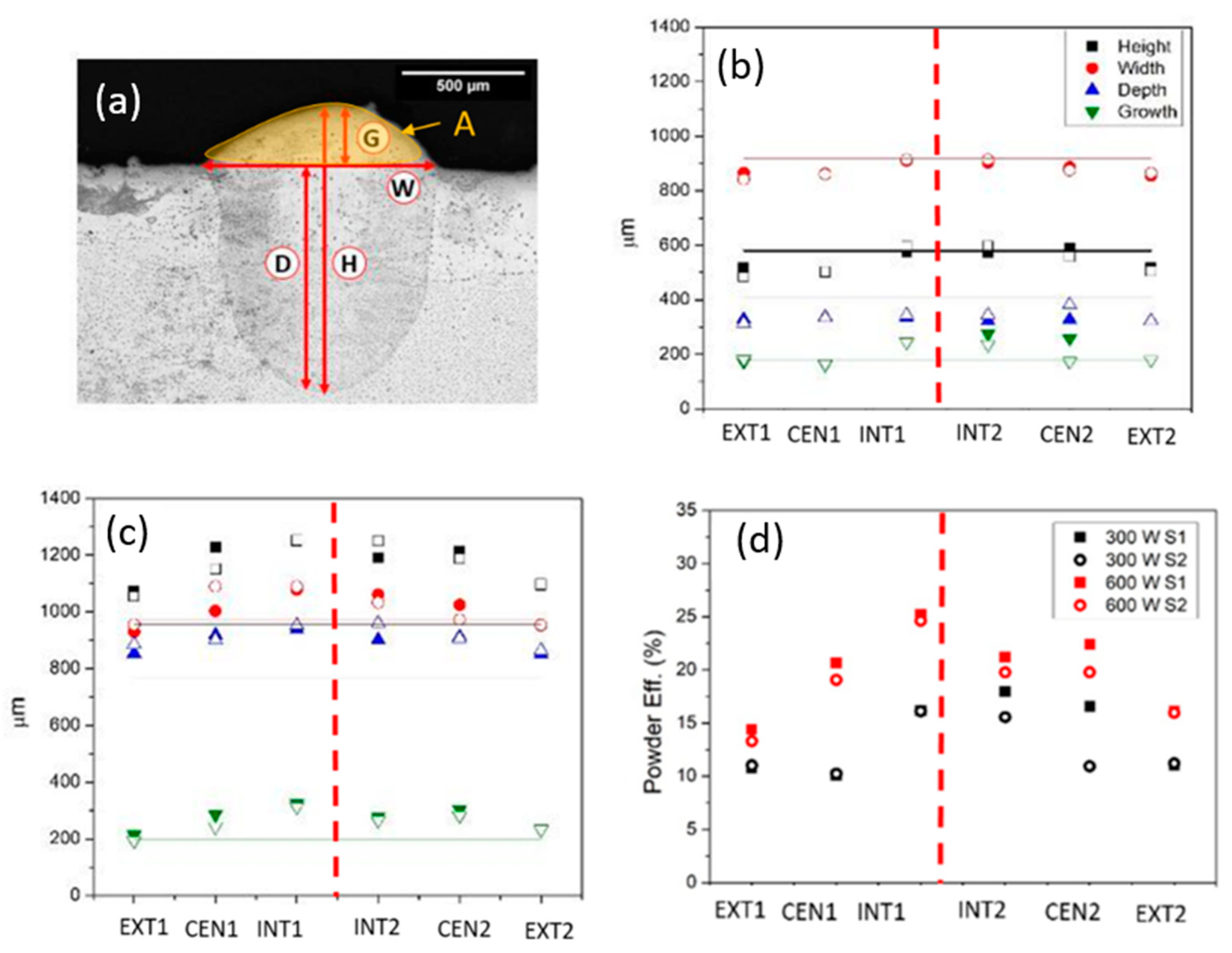 Metals 09 01160 g005