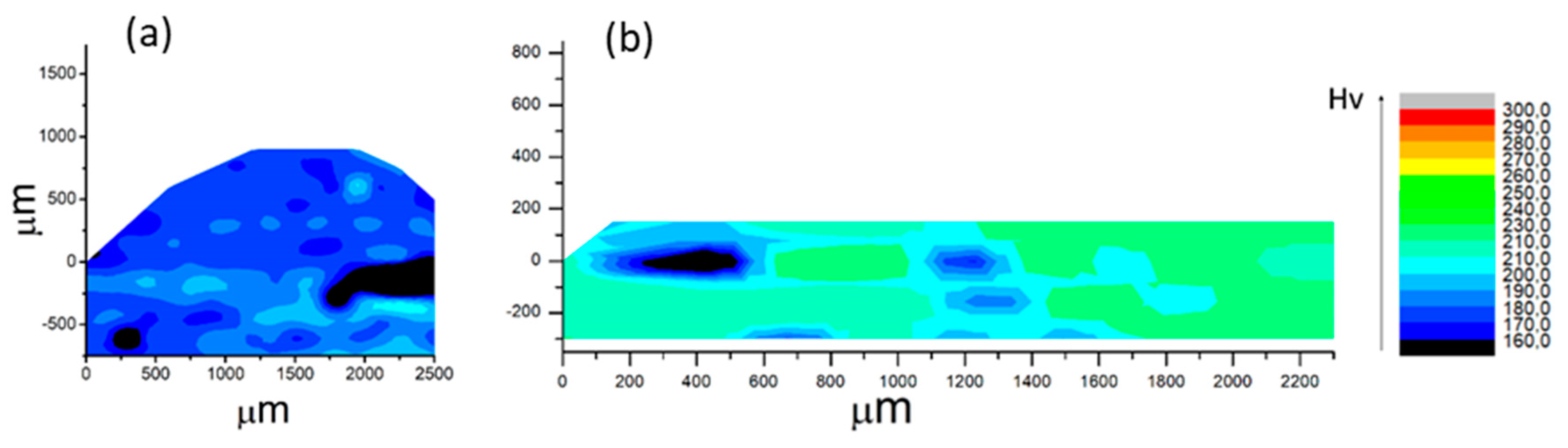 Metals 09 01160 g008