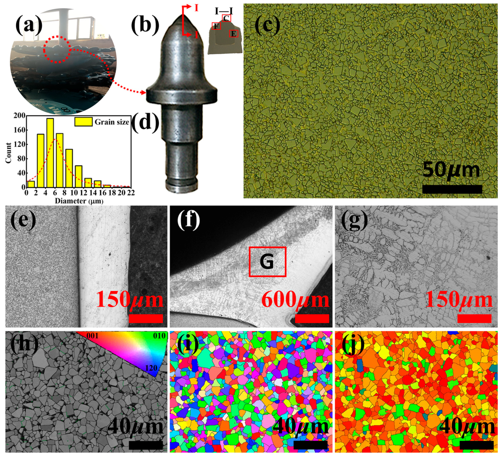 Metals 09 01161 g002 Metals 09 01161 g002