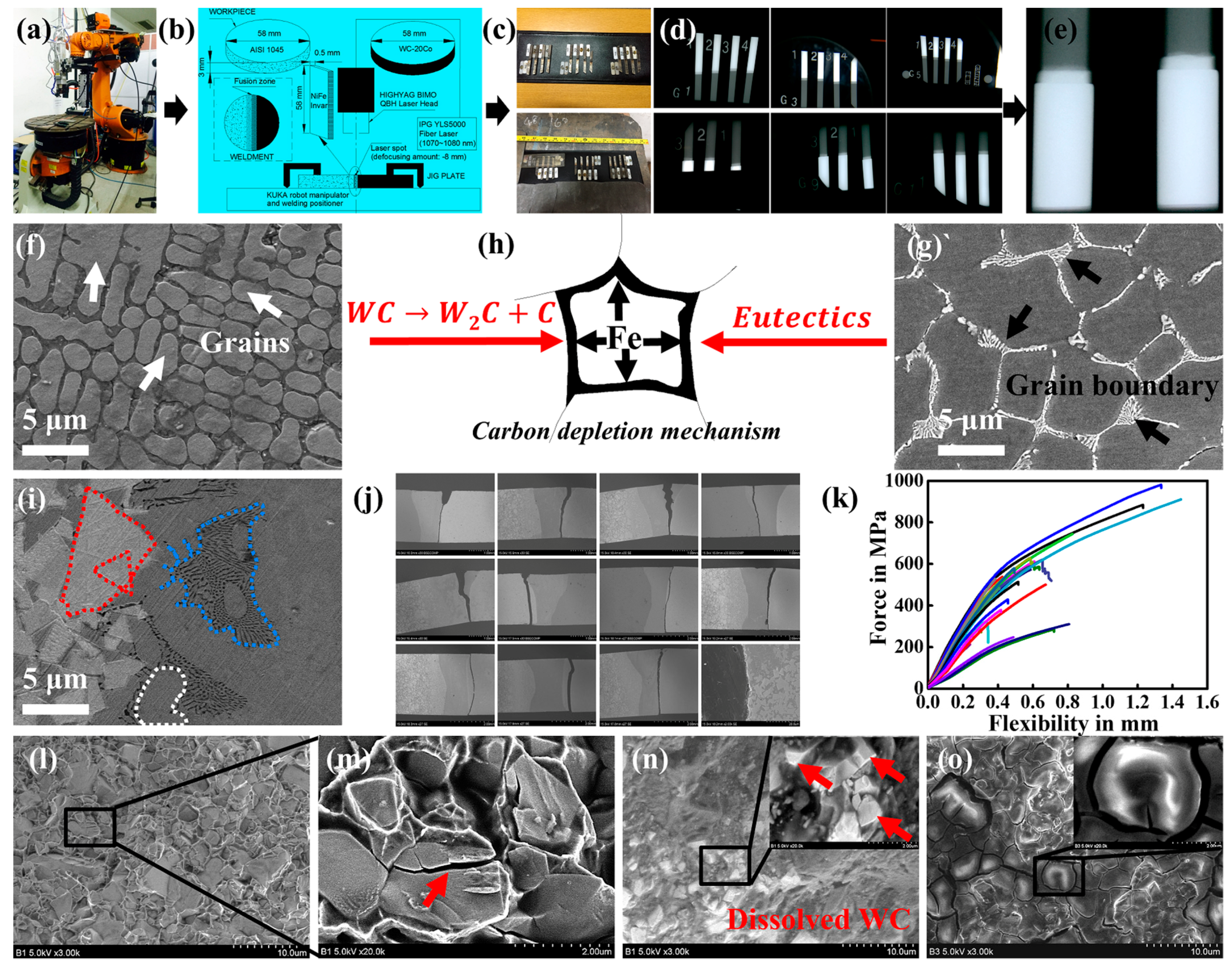 Metals 09 01161 g005 Metals 09 01161 g005