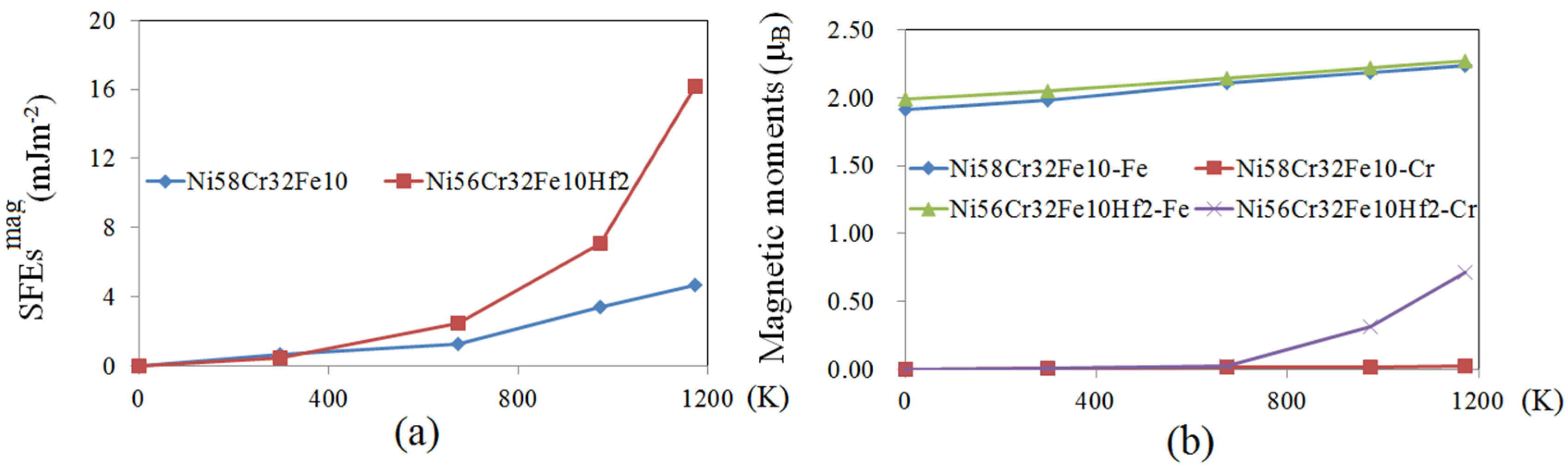 Metals 09 01163 g003 Metals 09 01163 g003