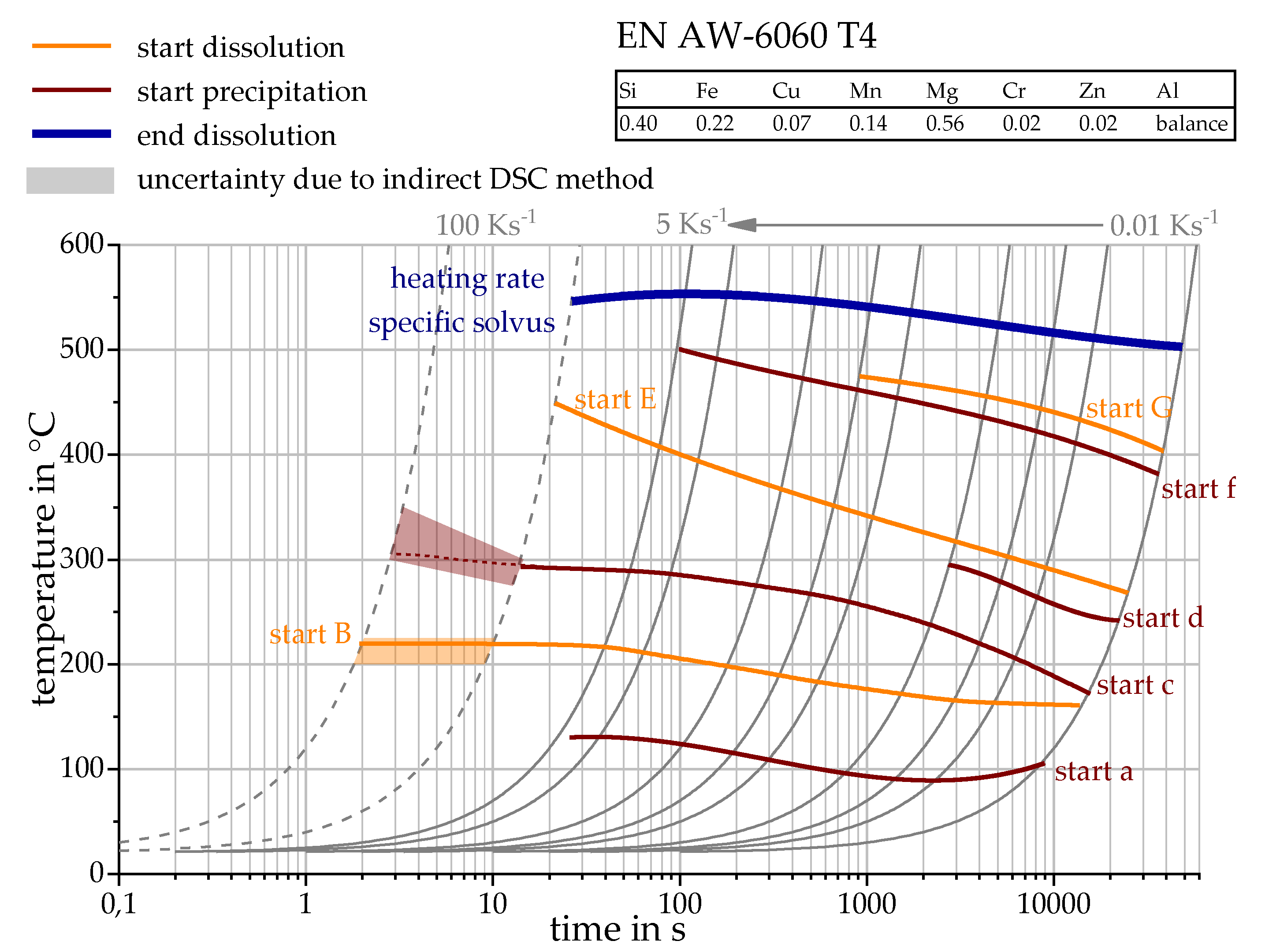 Metals 09 01165 g001