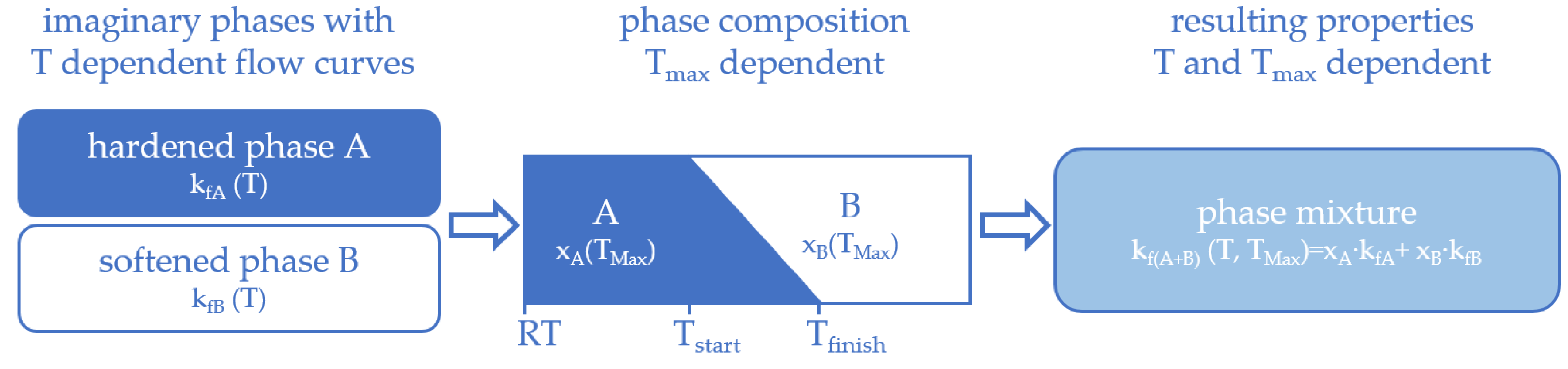 Metals 09 01165 g006