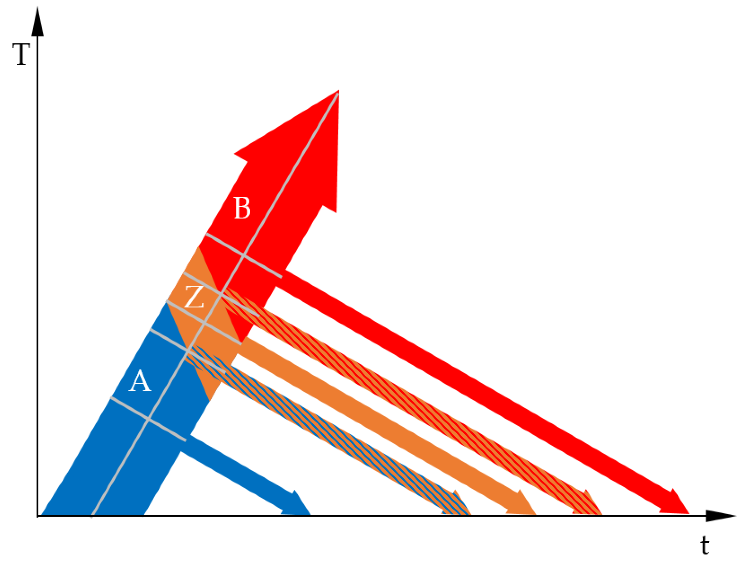 Metals 09 01165 g007