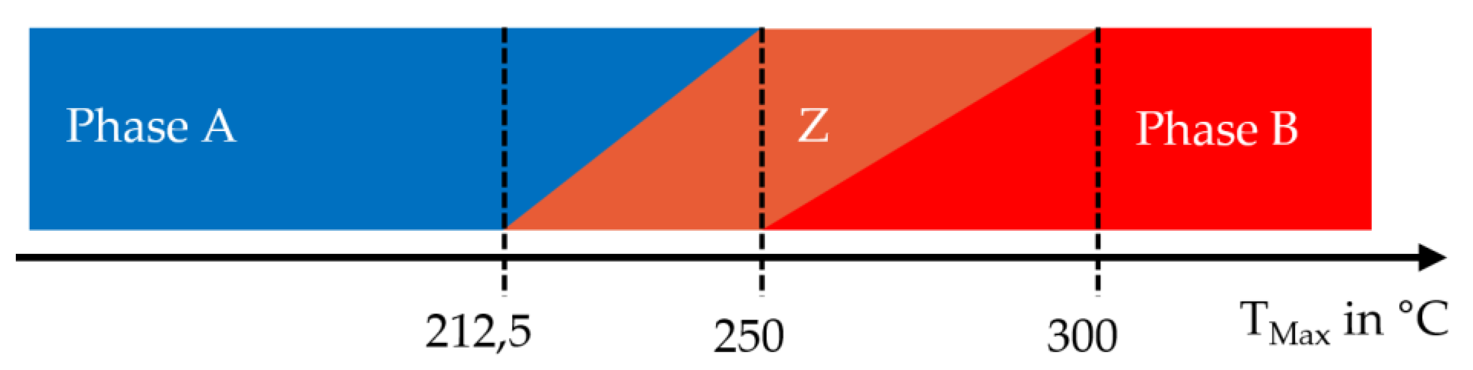 Metals 09 01165 g008