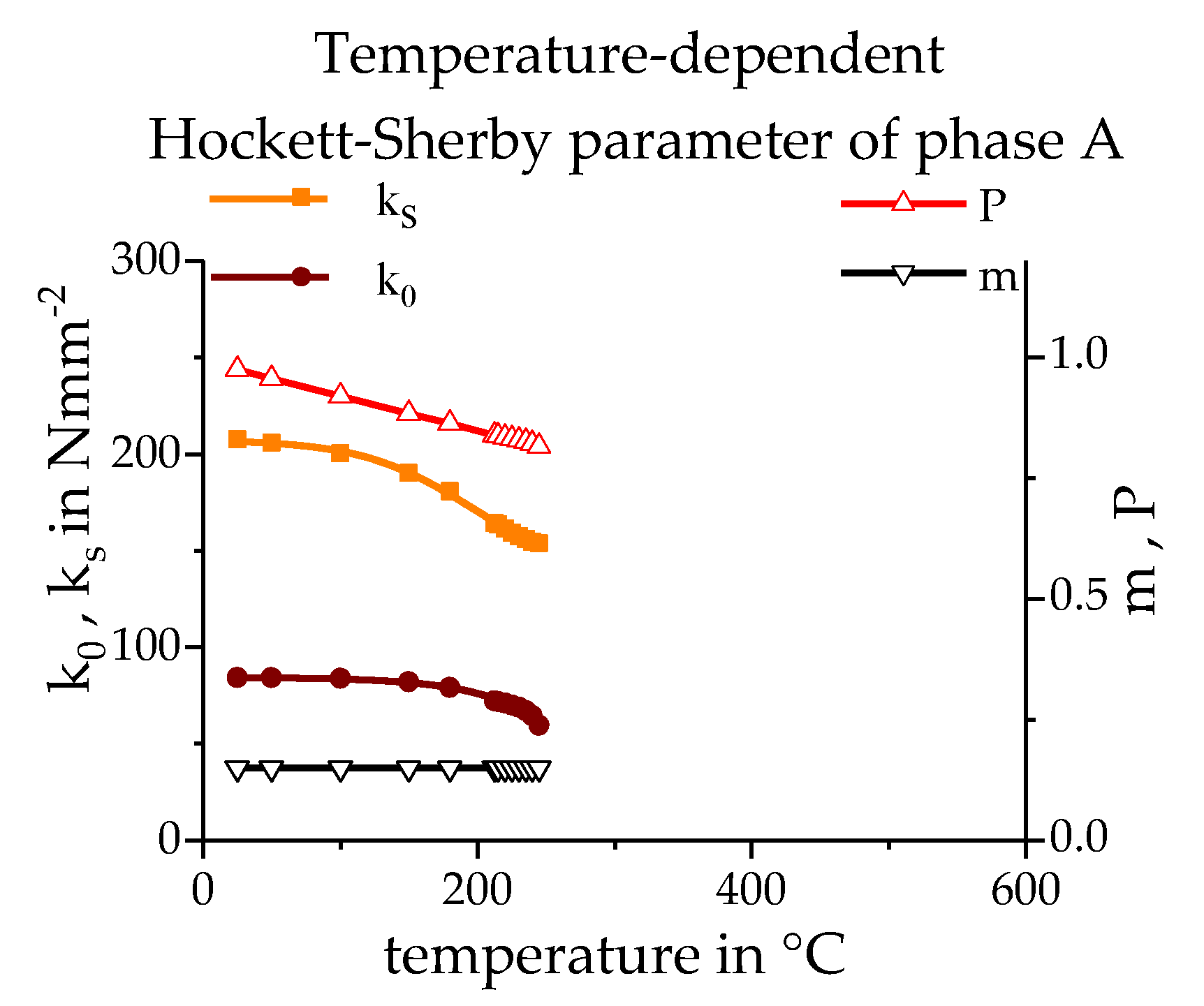 Metals 09 01165 g016
