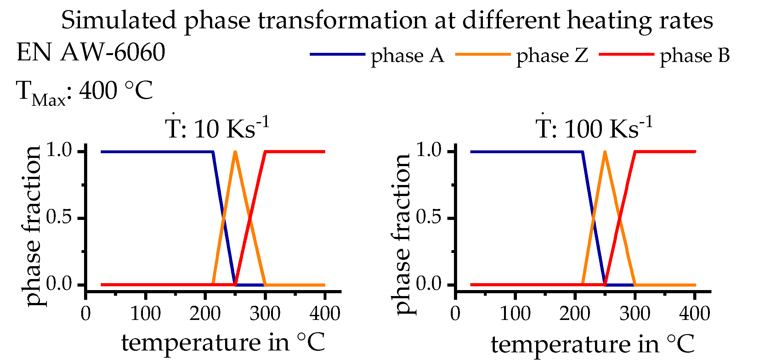 Metals 09 01165 g017