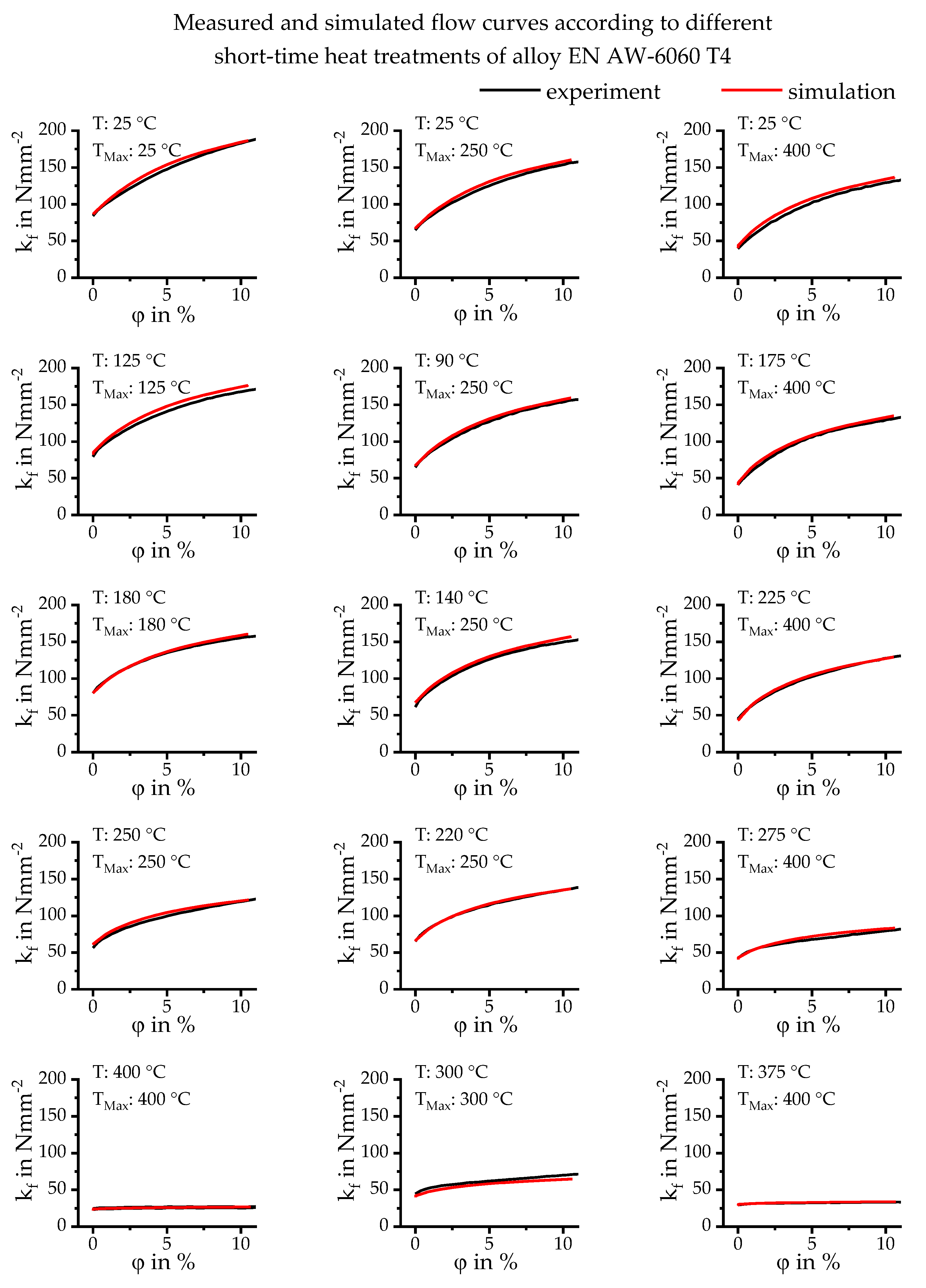 Metals 09 01165 g019