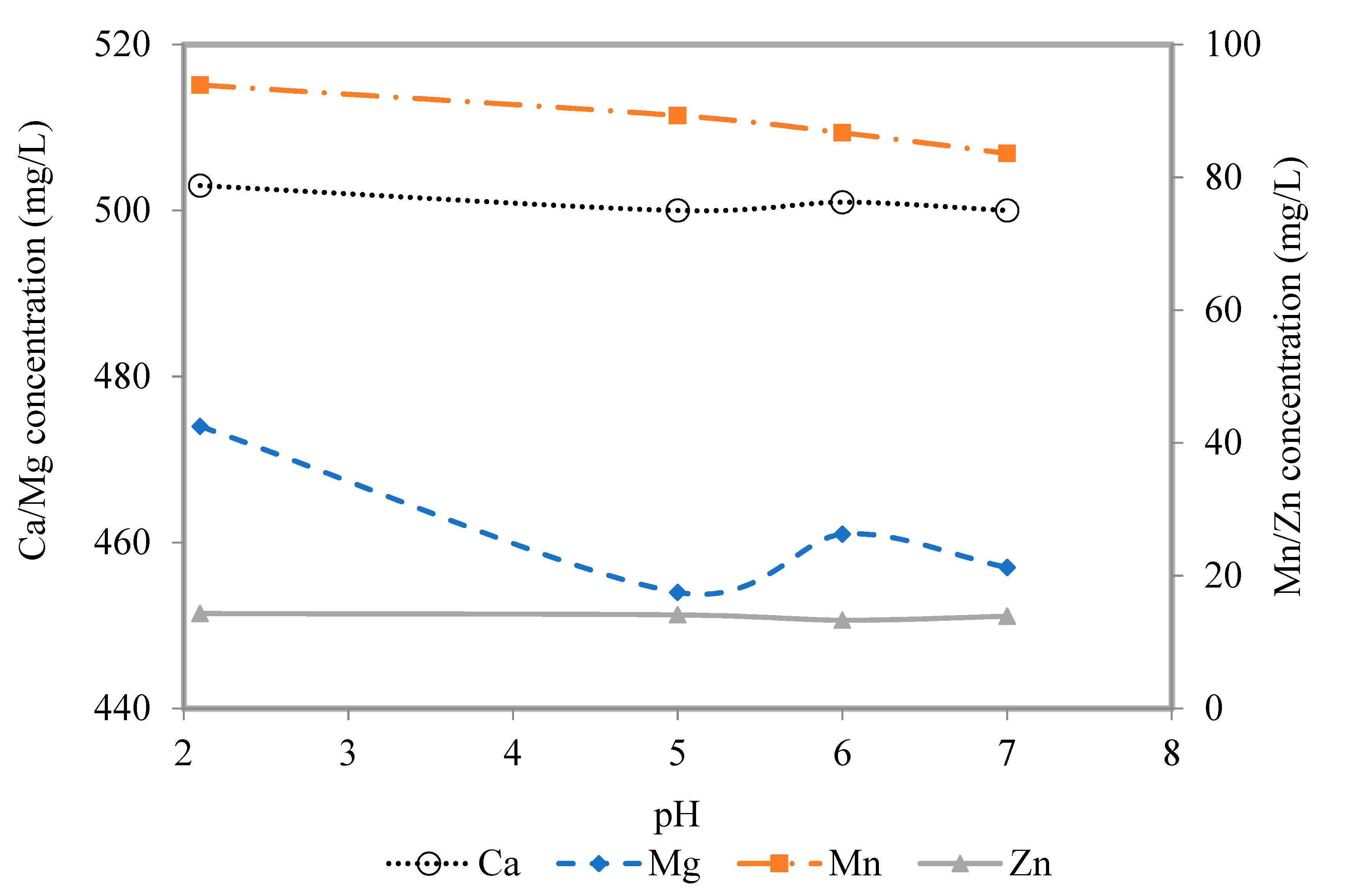 Metals 09 01166 g003