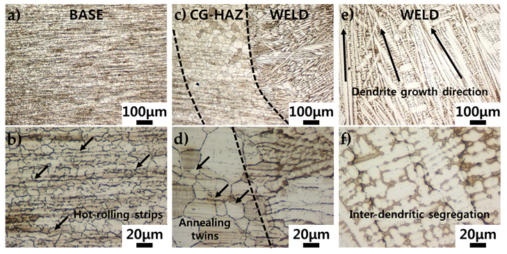 Metals 09 01167 g002