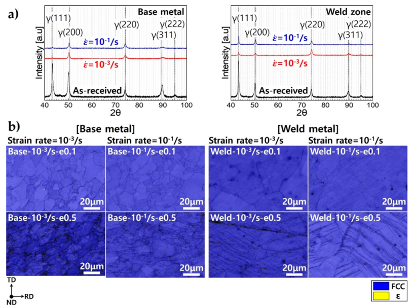 Metals 09 01167 g005