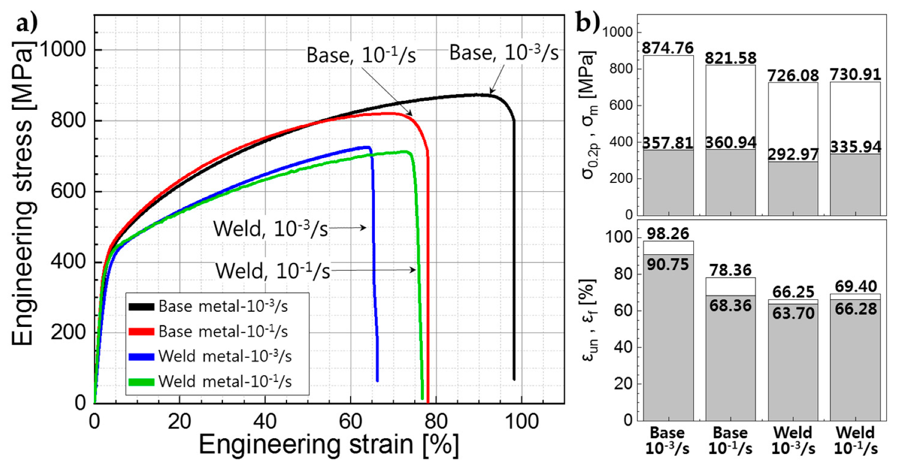 Metals 09 01167 g008