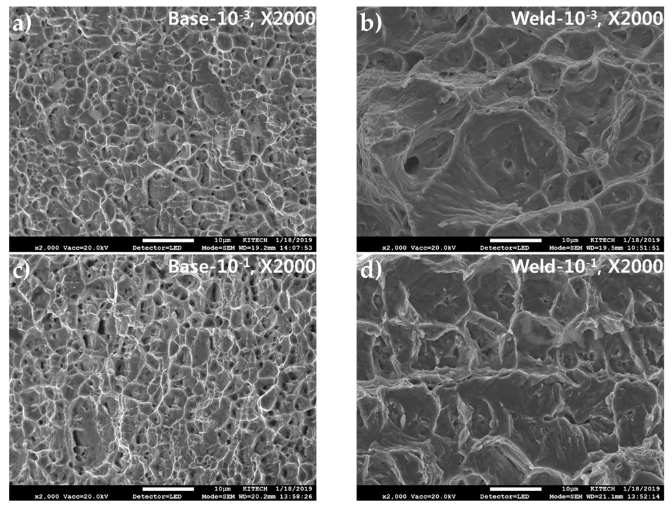 Metals 09 01167 g009