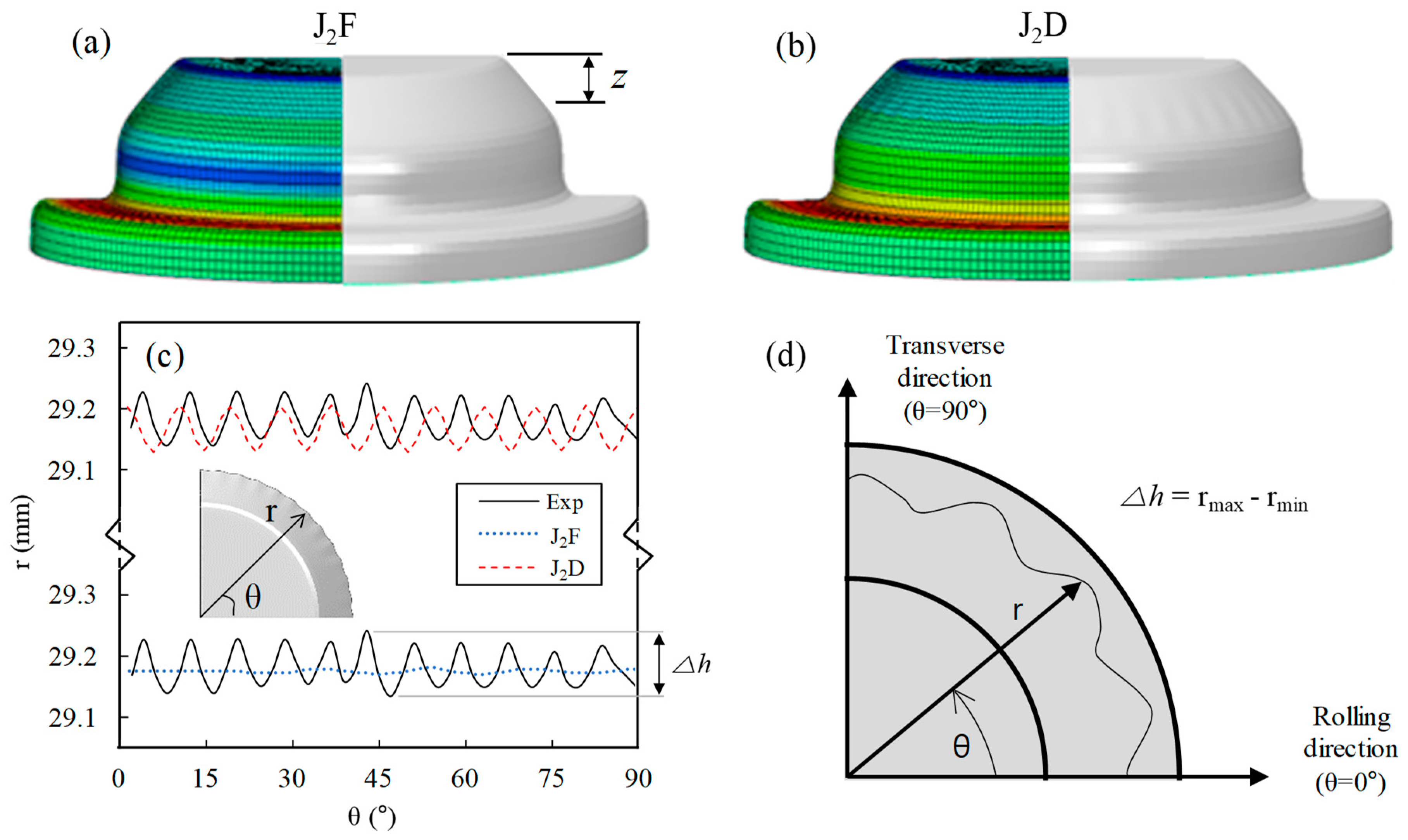 Metals 09 01168 g006 Metals 09 01168 g006
