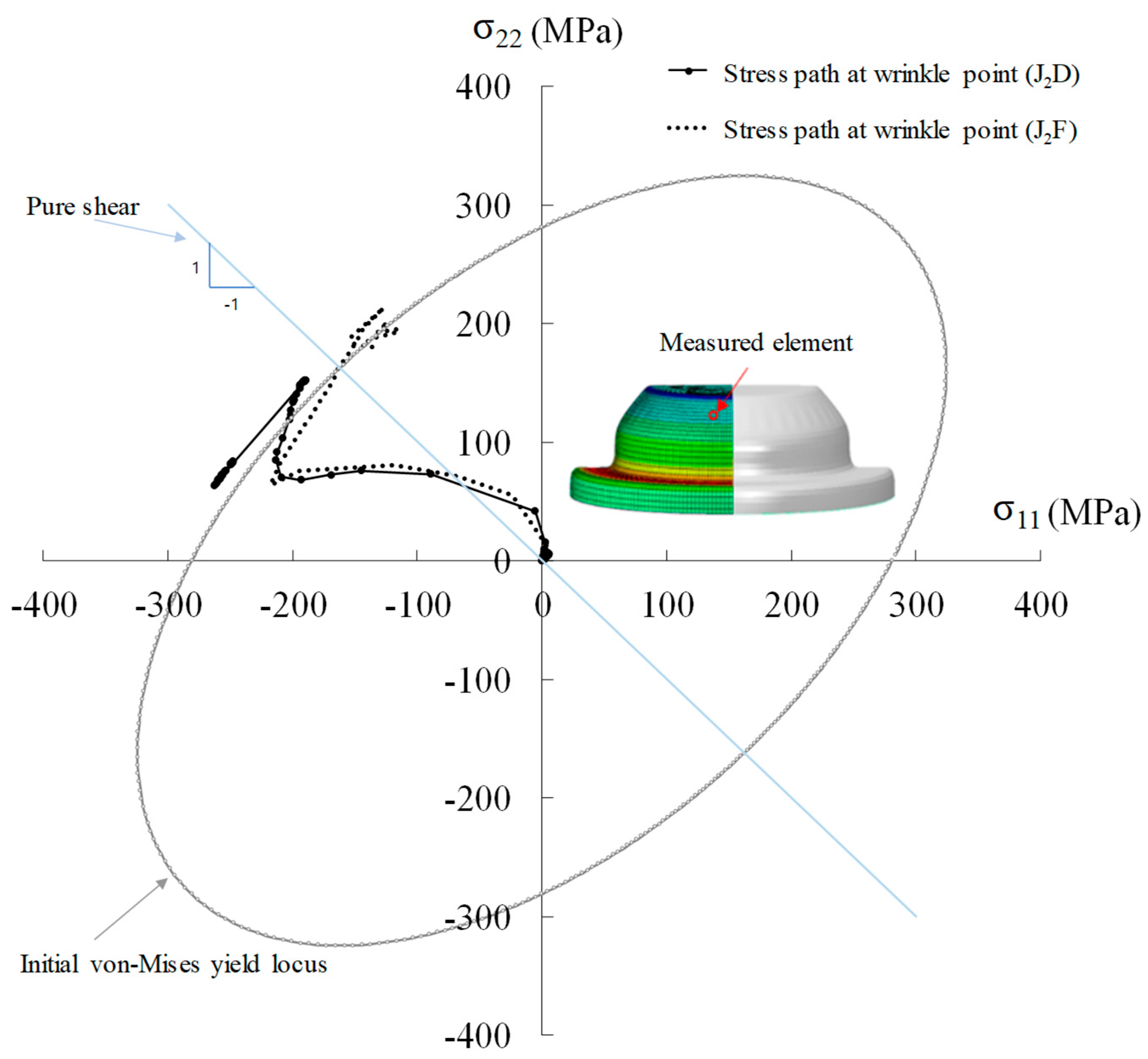 Metals 09 01168 g007 Metals 09 01168 g007