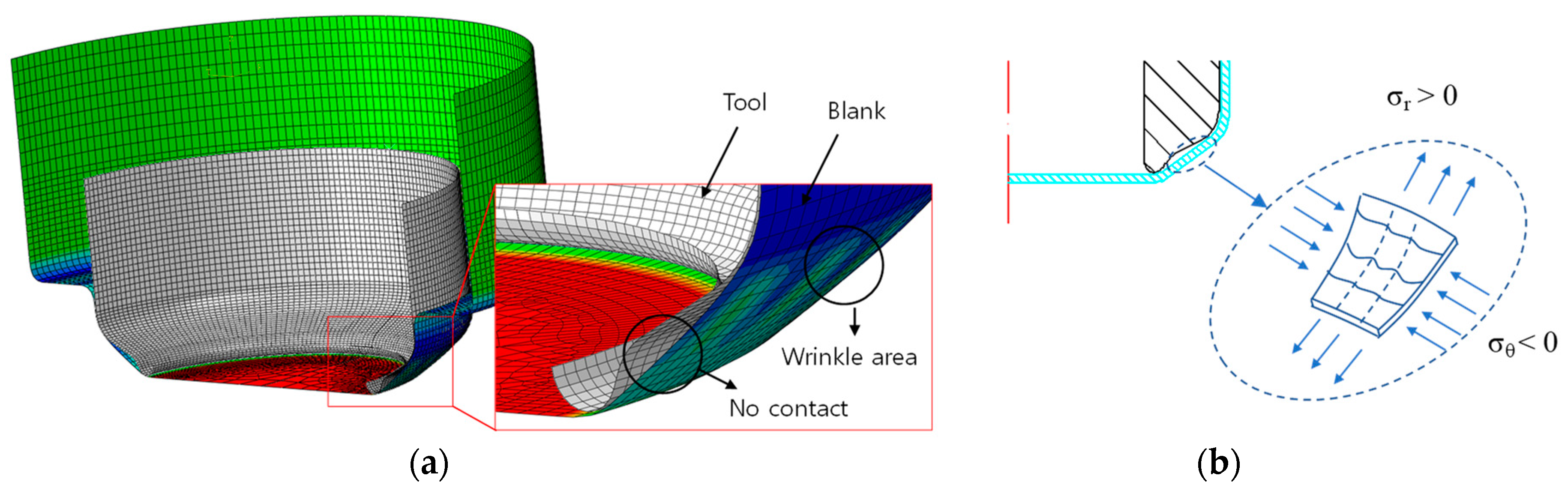 Metals 09 01168 g010 Metals 09 01168 g010
