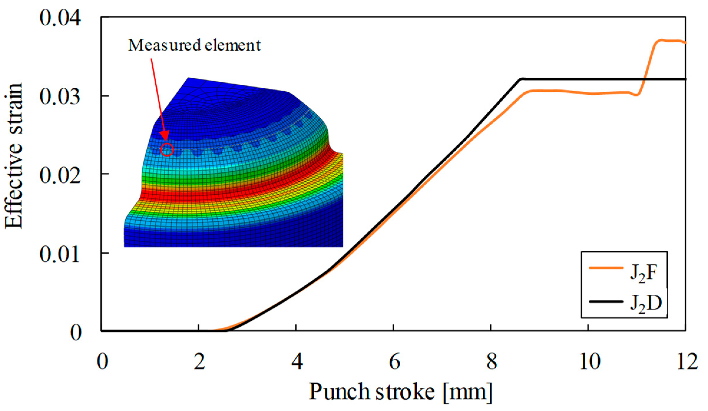 Metals 09 01168 g011 Metals 09 01168 g011