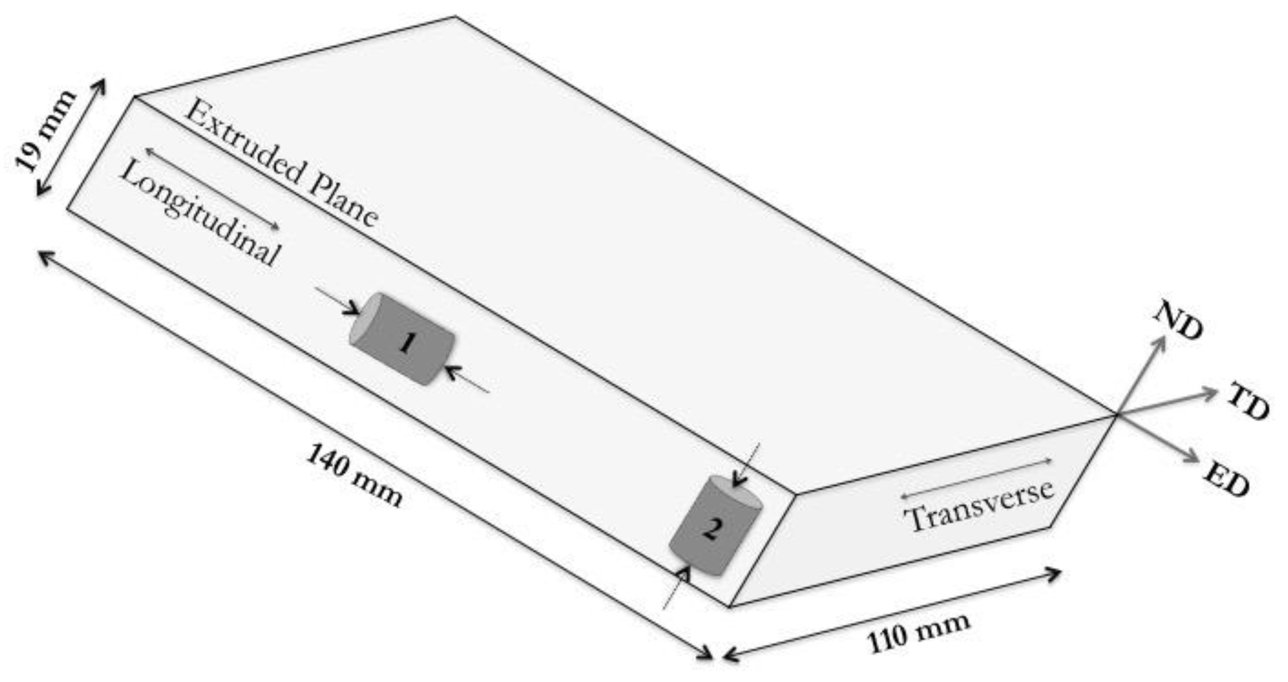 Metals 09 01170 g001 Metals 09 01170 g001