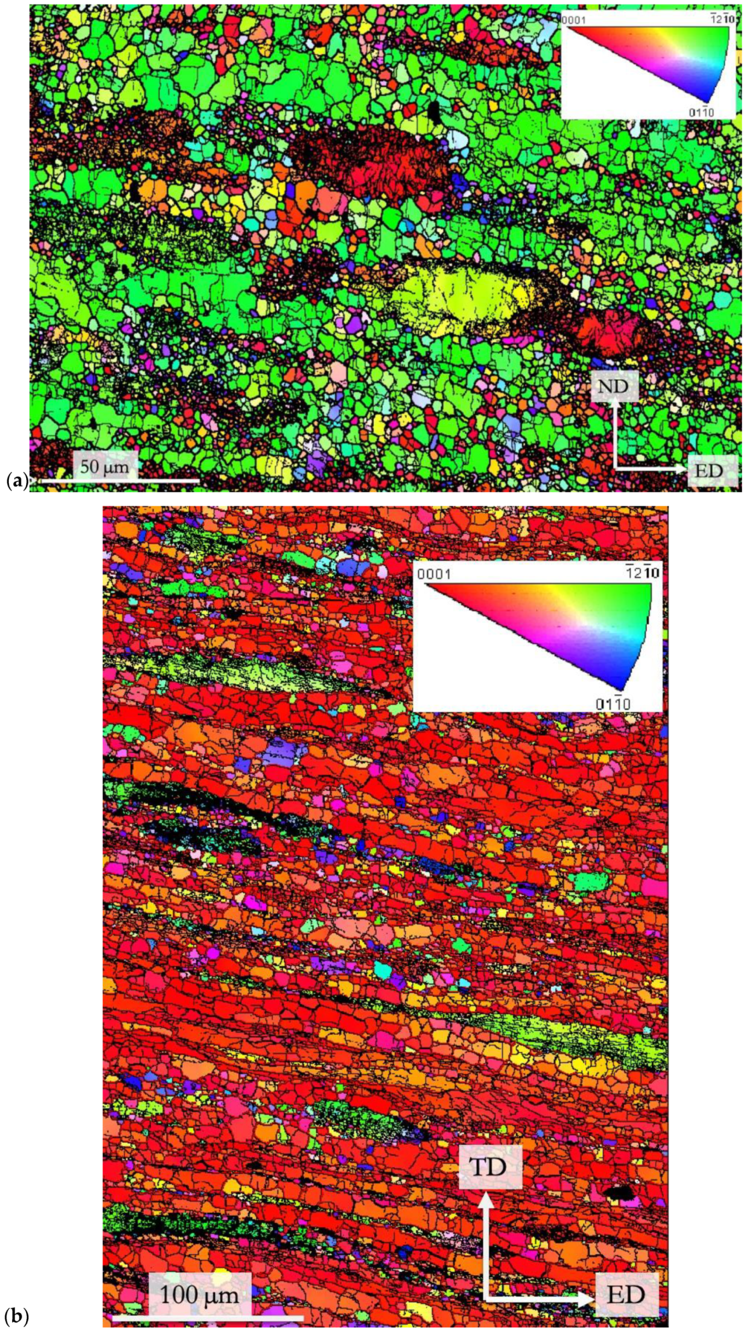 Metals 09 01170 g002 Metals 09 01170 g002