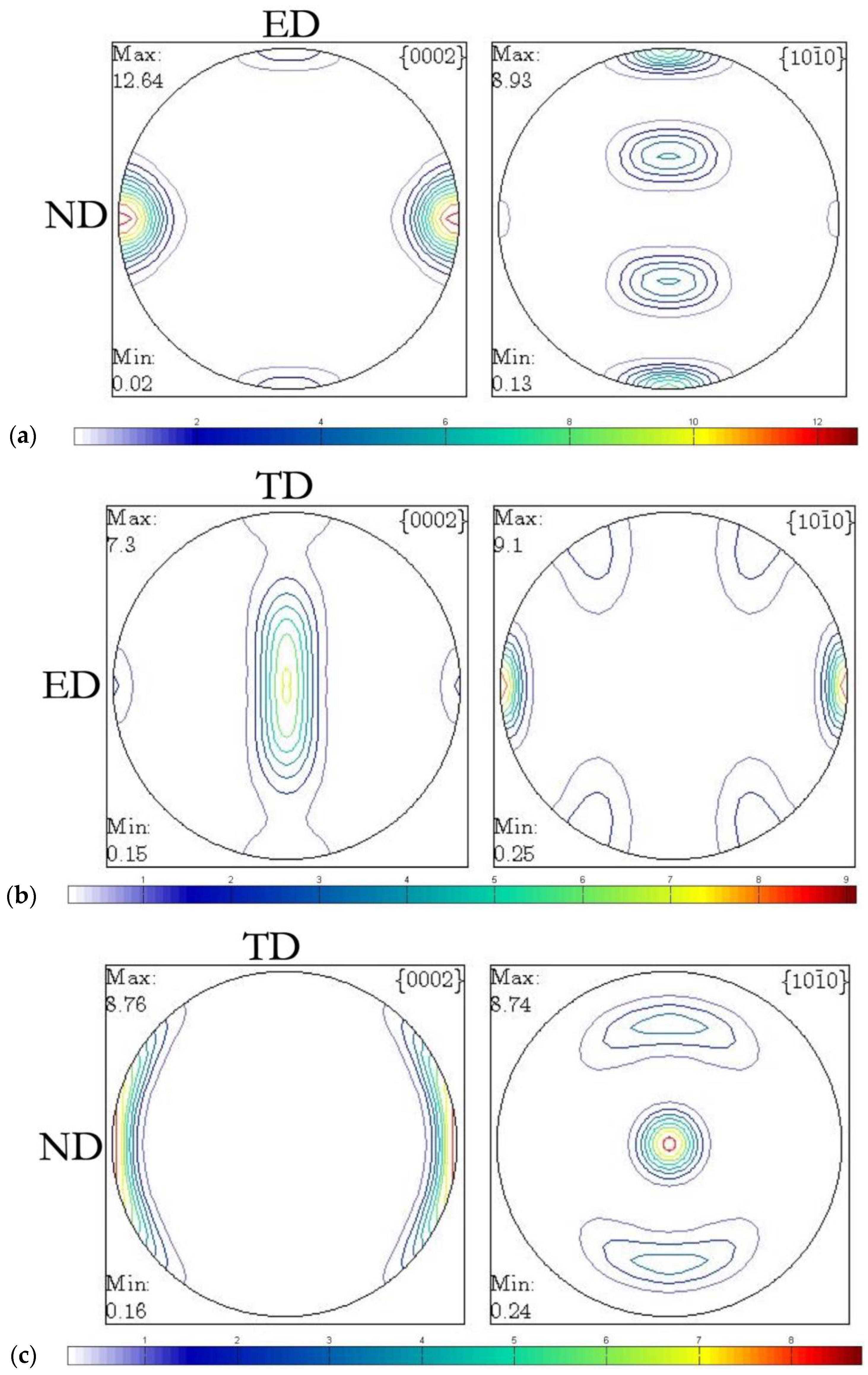 Metals 09 01170 g003 Metals 09 01170 g003