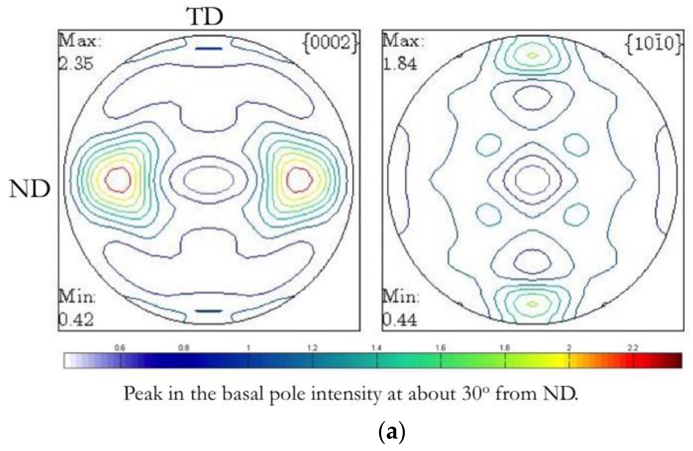 Metals 09 01170 g010a Metals 09 01170 g010a