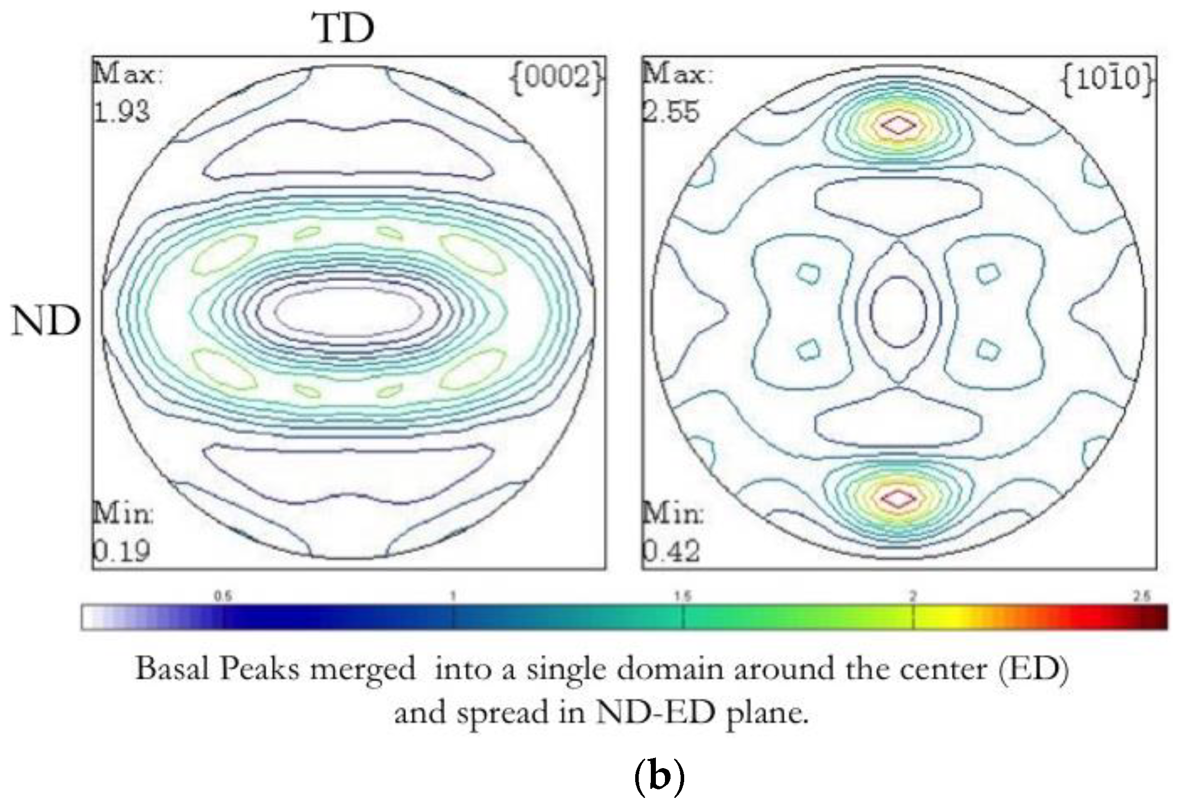 Metals 09 01170 g010b Metals 09 01170 g010b
