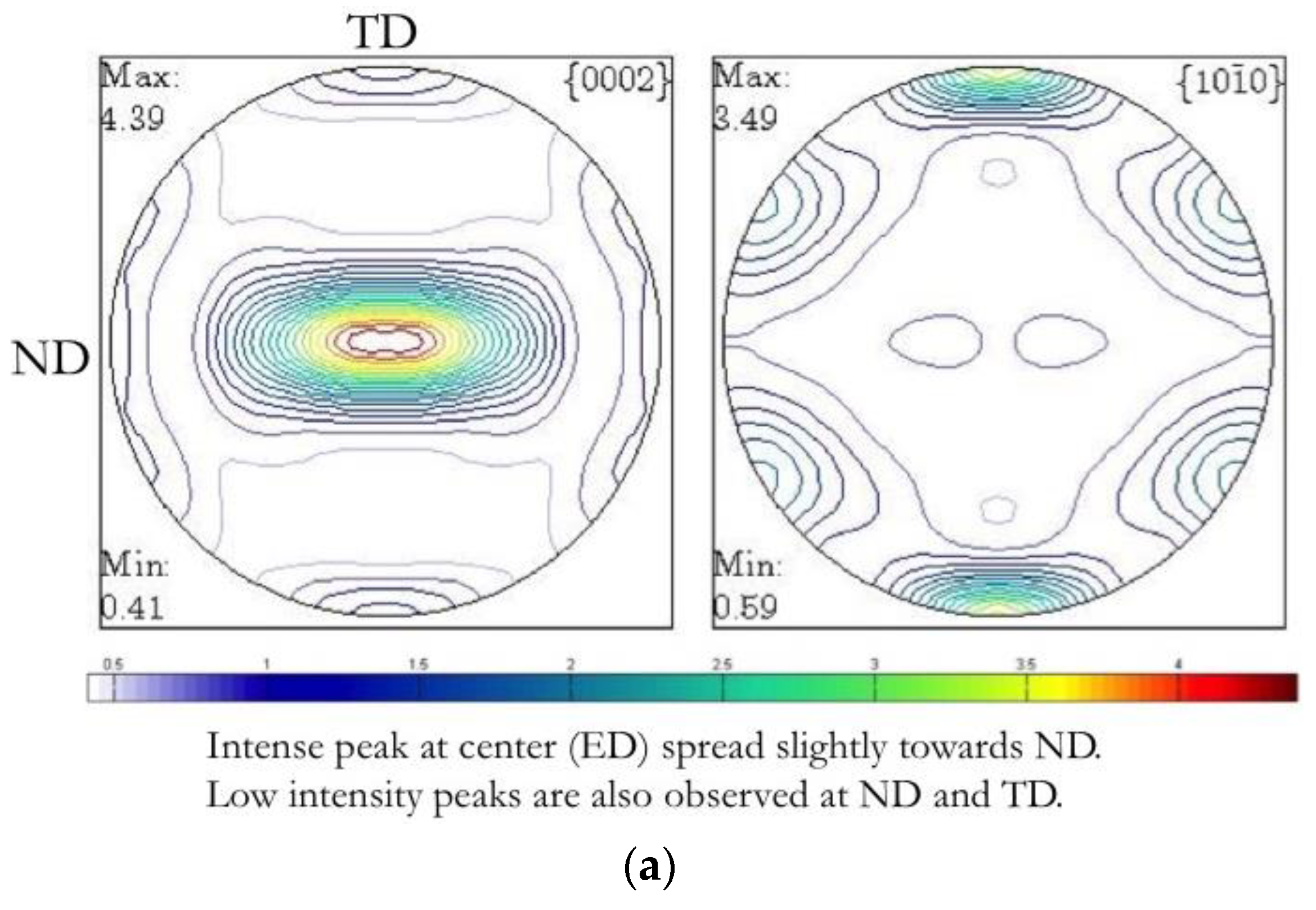 Metals 09 01170 g011a Metals 09 01170 g011a