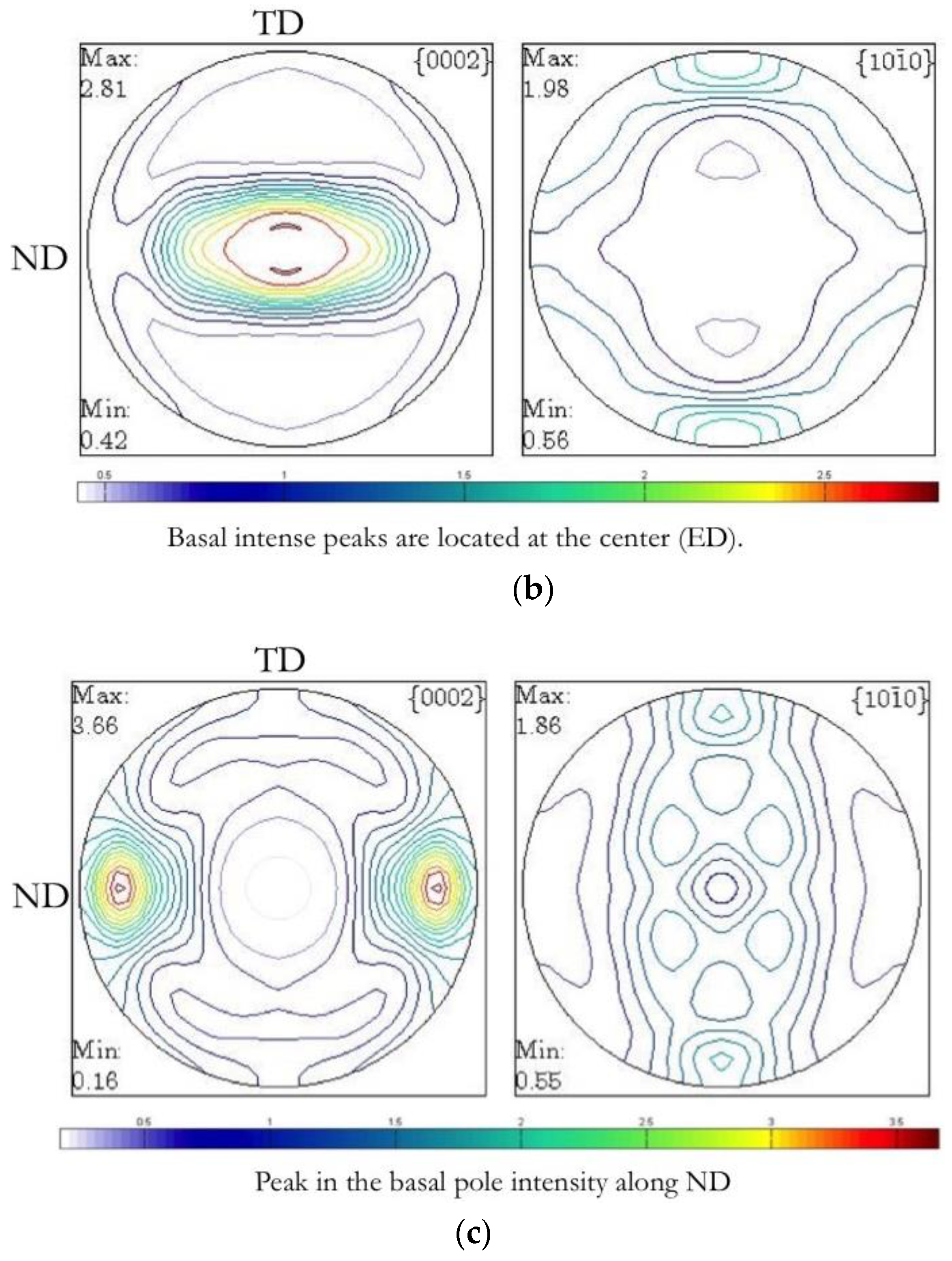Metals 09 01170 g011b Metals 09 01170 g011b