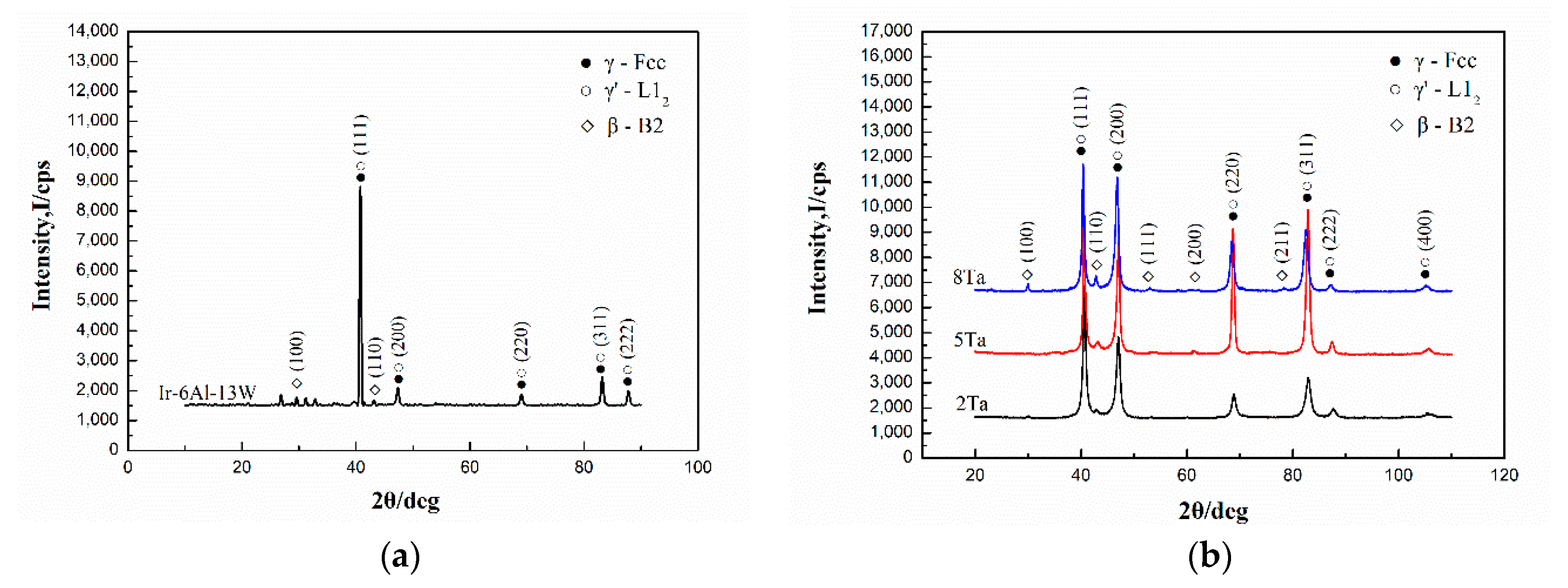 Metals 09 01171 g001 550