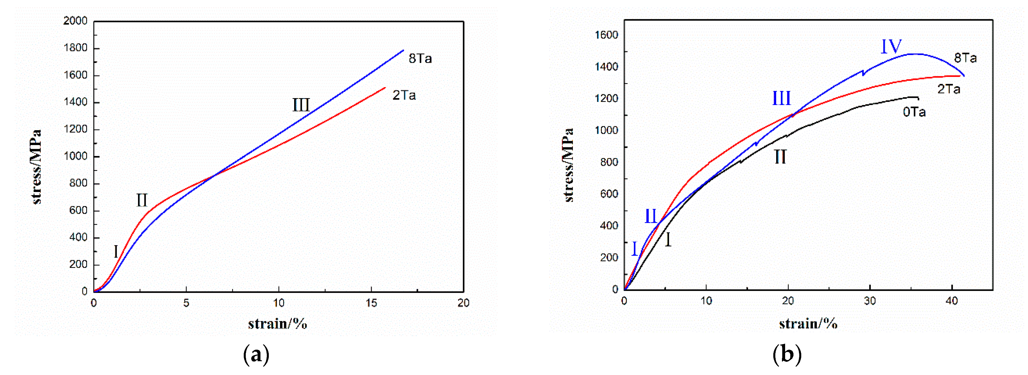 Metals 09 01171 g005 550