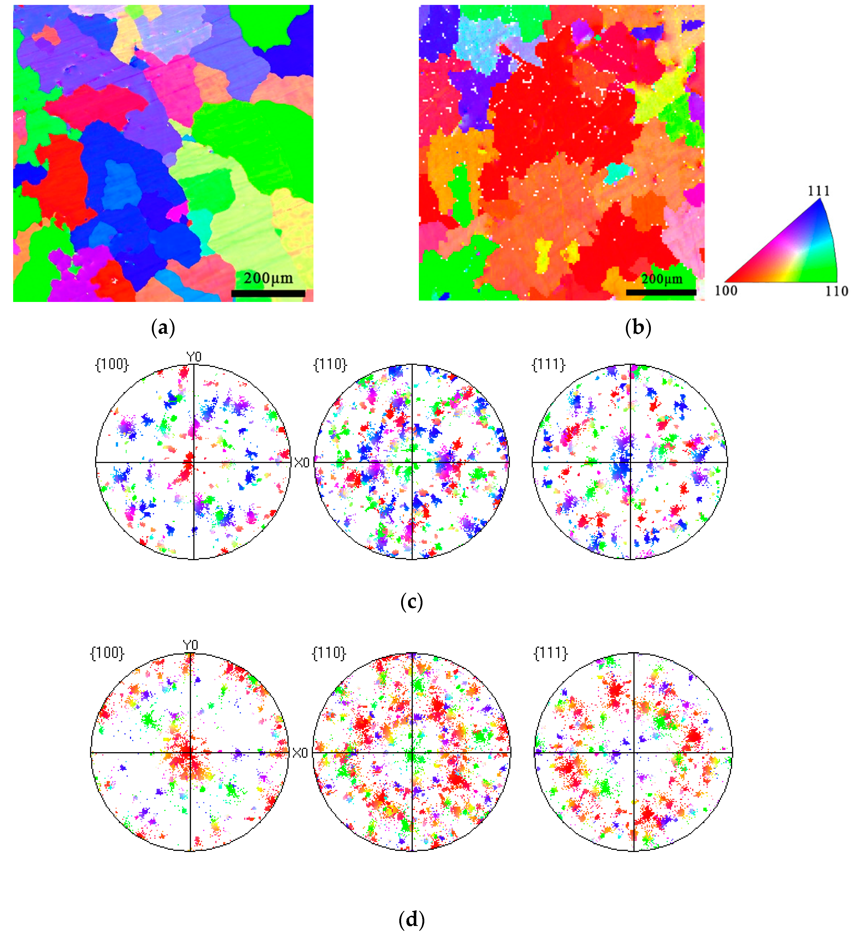 Metals 09 01171 g006 550